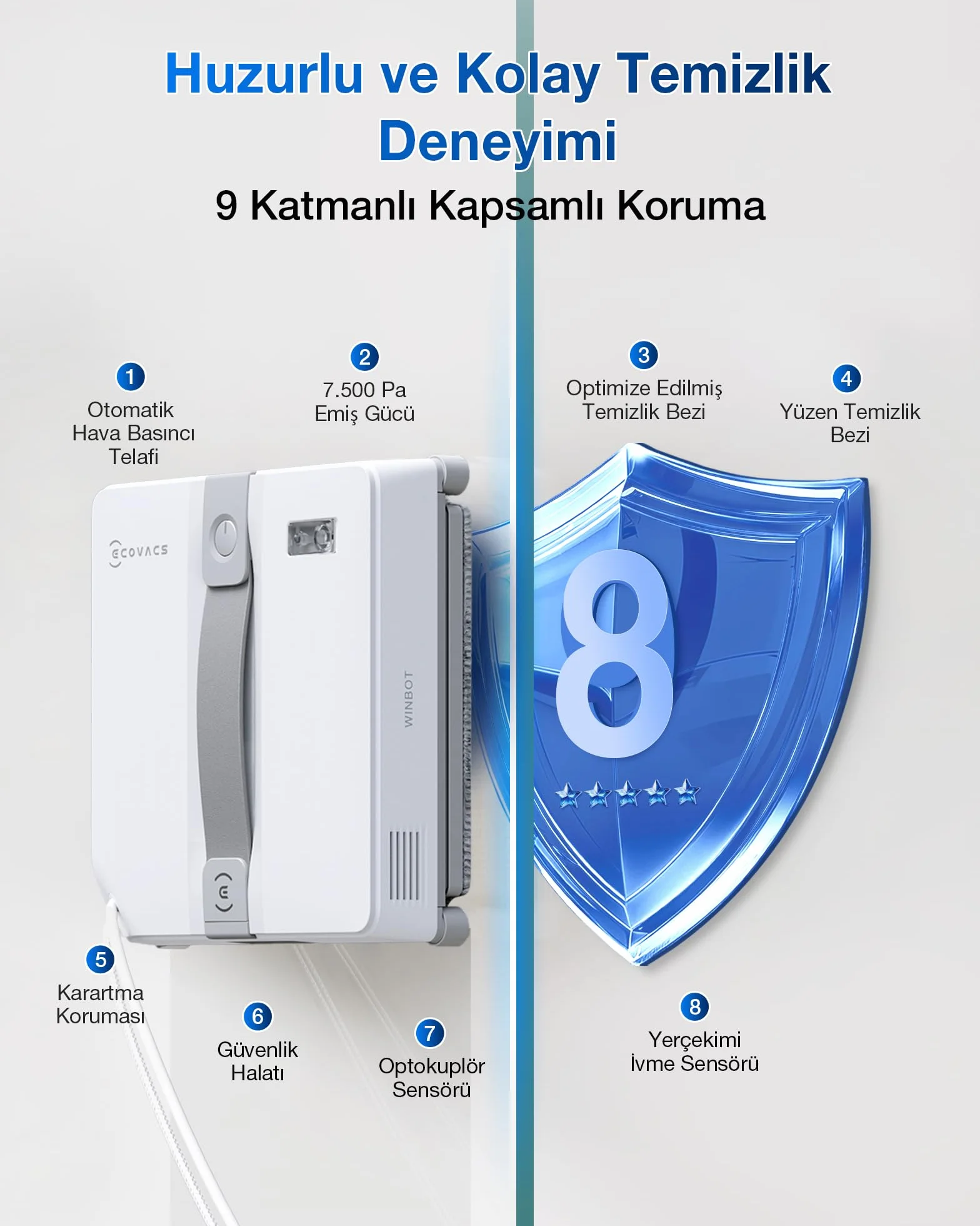 ECOVACS Robot limpiacristales WINBOT Mini diseño Compacto, boquillas Dobles con pulverizador ultrasónico, Sistema de protección de 9 etapas, planificación Inteligente de rutas, 3 Modos de Limpieza