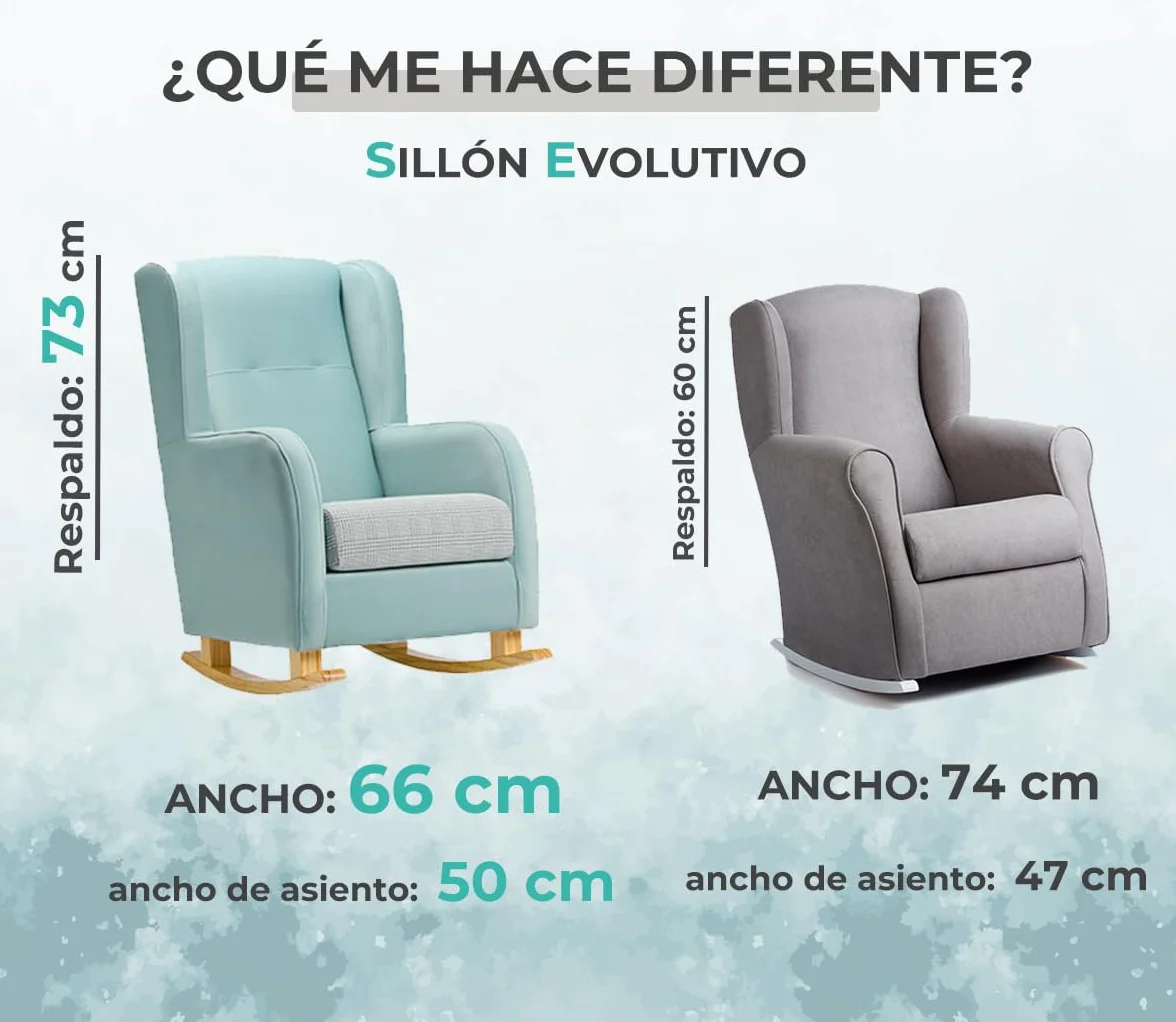 Sillón de Lactancia Evolutivo Modelo París Mecedora Butaca Fija 66 x 89 x 102 cm Tela Antimanchas Beige