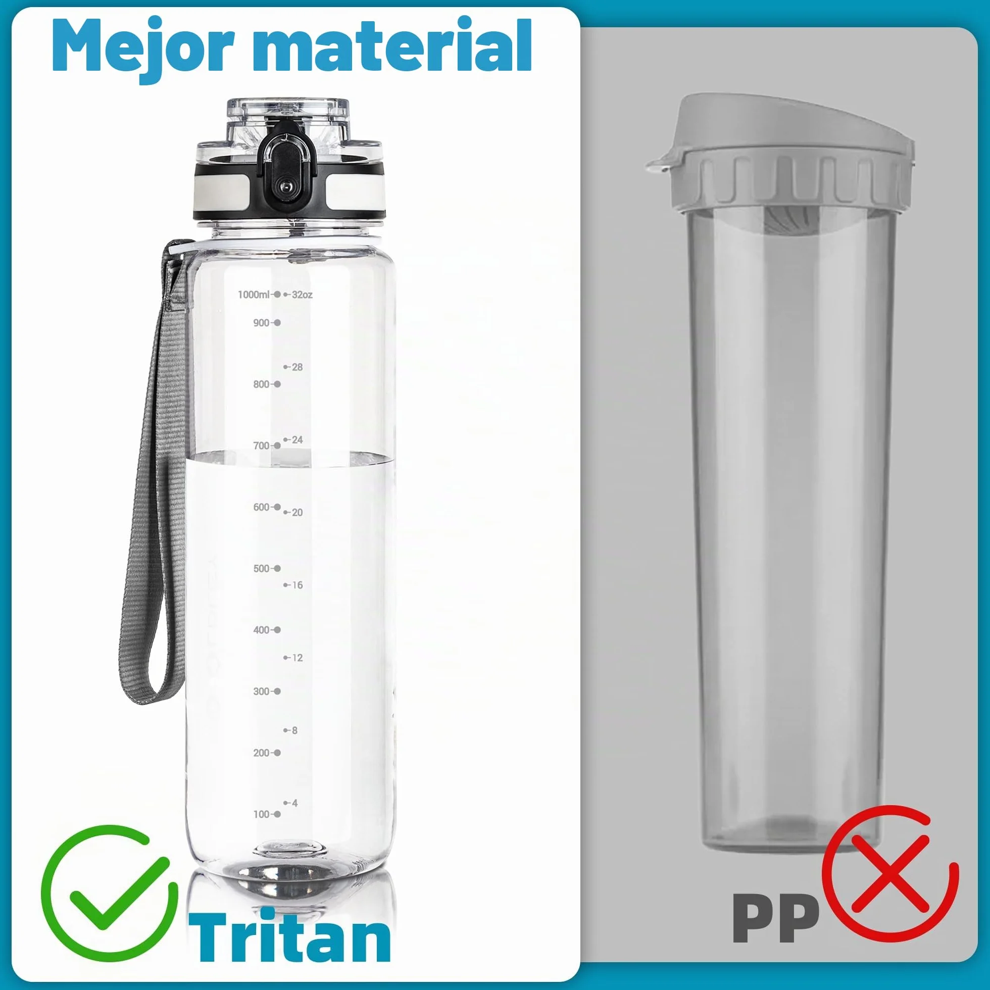 OLDLEY Botella de Agua Deportiva 1000 ml con Marcas de Tiempo, Sin BPA, Prueba Fugas