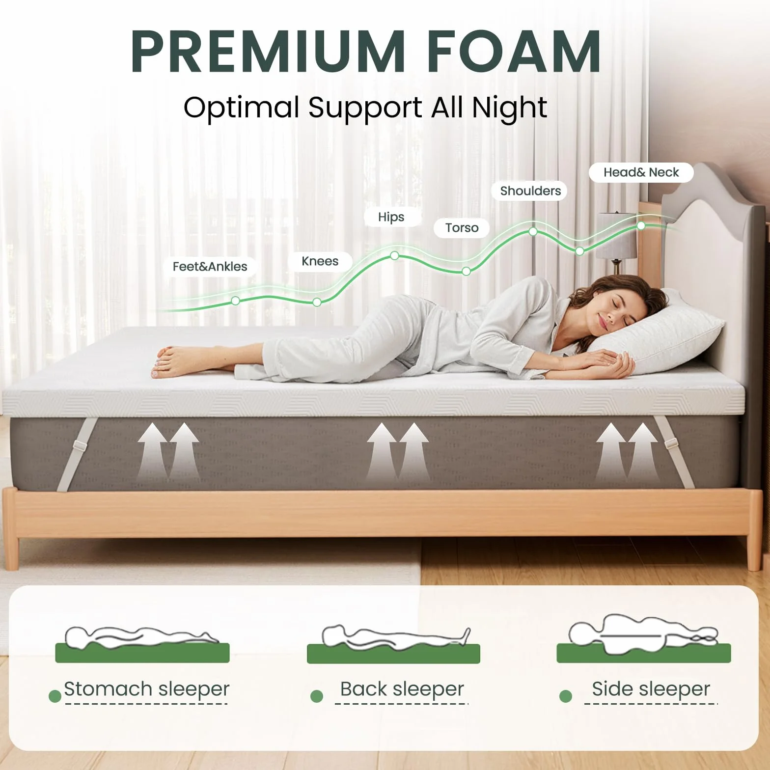 Topper viscoelástico 140 x 200cm Colchon, Cubrecolchón Grosor 10CM, Mattress Topper, Alivia Tensiones Musculares, Sobrecolchon Desenfundable y Lavable, Transpirable y Antiacaros