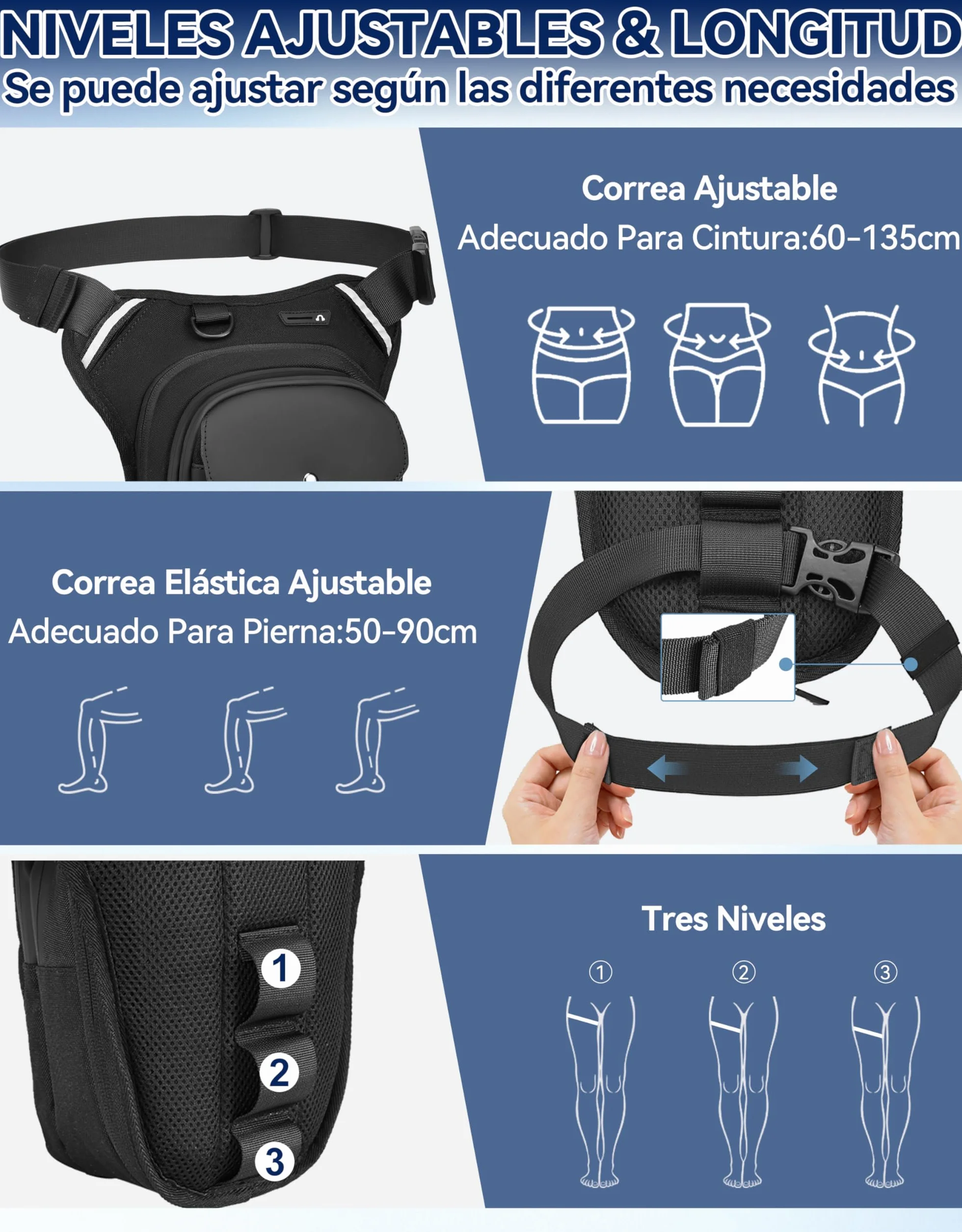 Leathario Riñonera Pierna Impermeable Multifunción Moto con Correas Ajustables y Mosquetones Negro