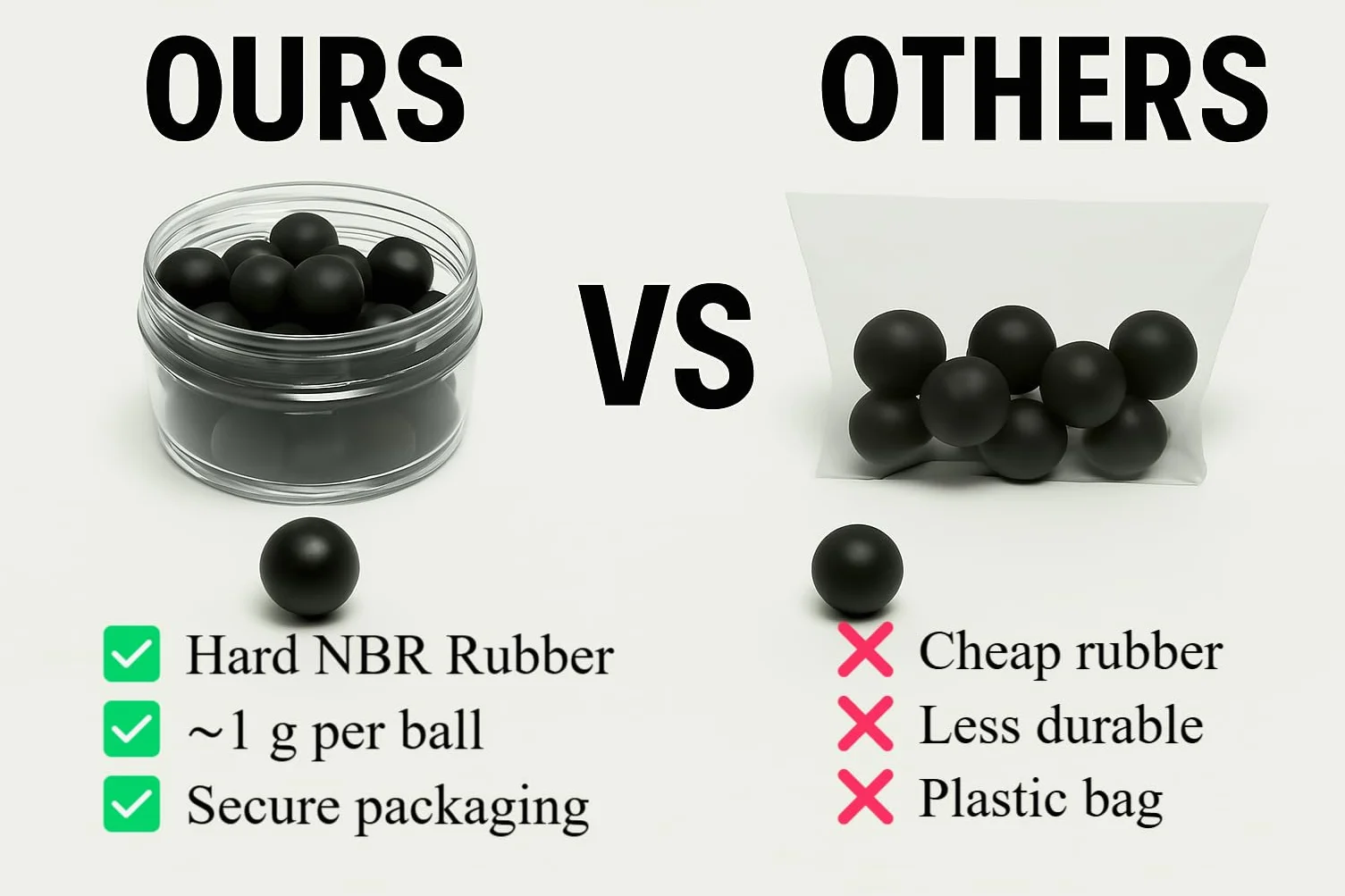 T4E RAM 43 Cal. Hard Rubber Paintballs Reballs for SSR 100 & M2 TMP1