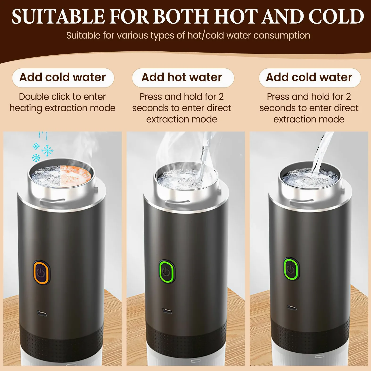 Kouamor Cafetera portátil, cafetera portátil, máquina de espresso, máquina de café eléctrica 3 en 1, cápsula grande, cápsula pequeña, café en polvo, para camping, caravana, oficina, hogar, coche
