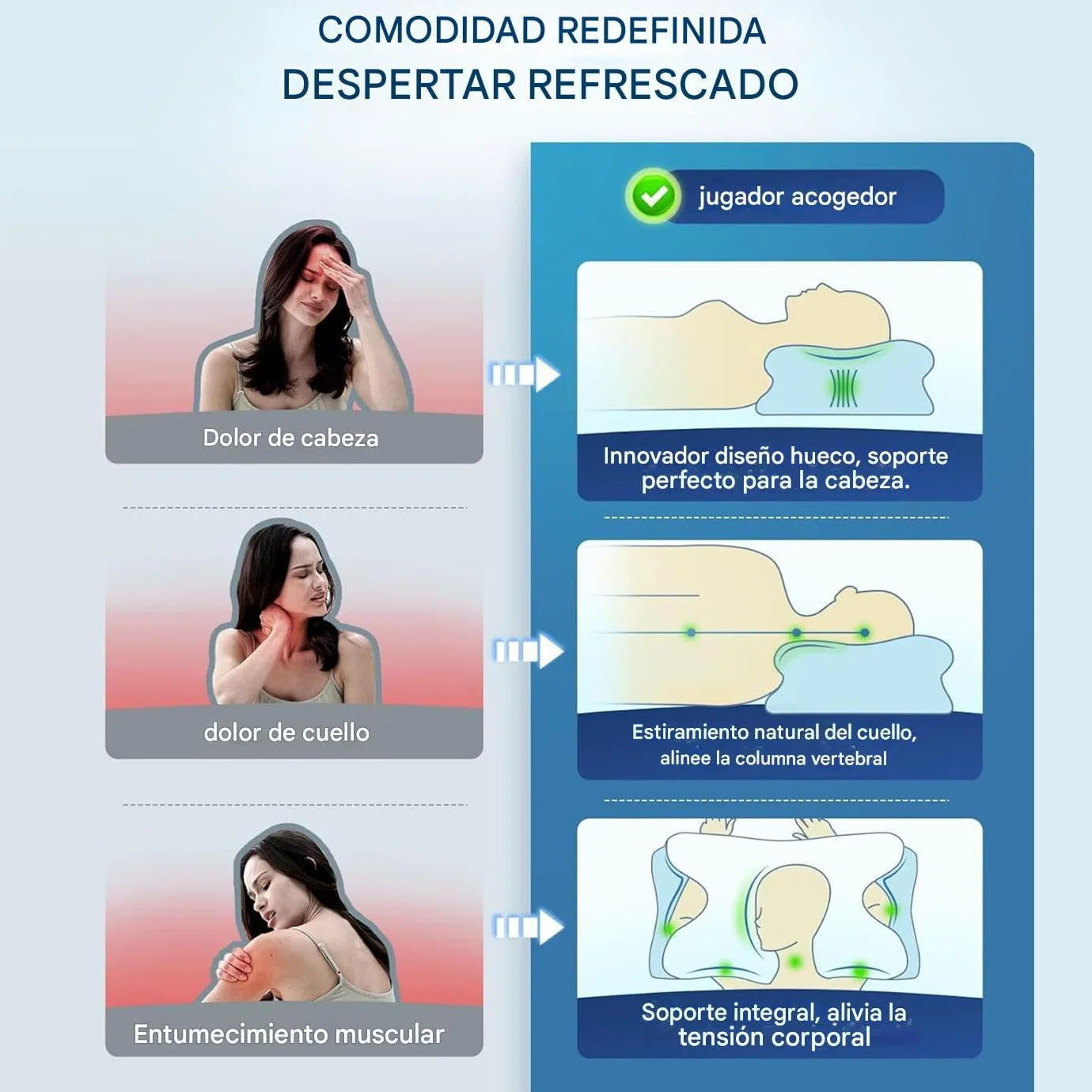 Almohada de Espuma Viscoelástica Soporte Para Cuello Y Rebote Lento | Almohada Viscoelástica para Dormir en Casa para Mujeres, Hombres, Adultos, Mayores, Hotel, Viajes, Sofá, Camping