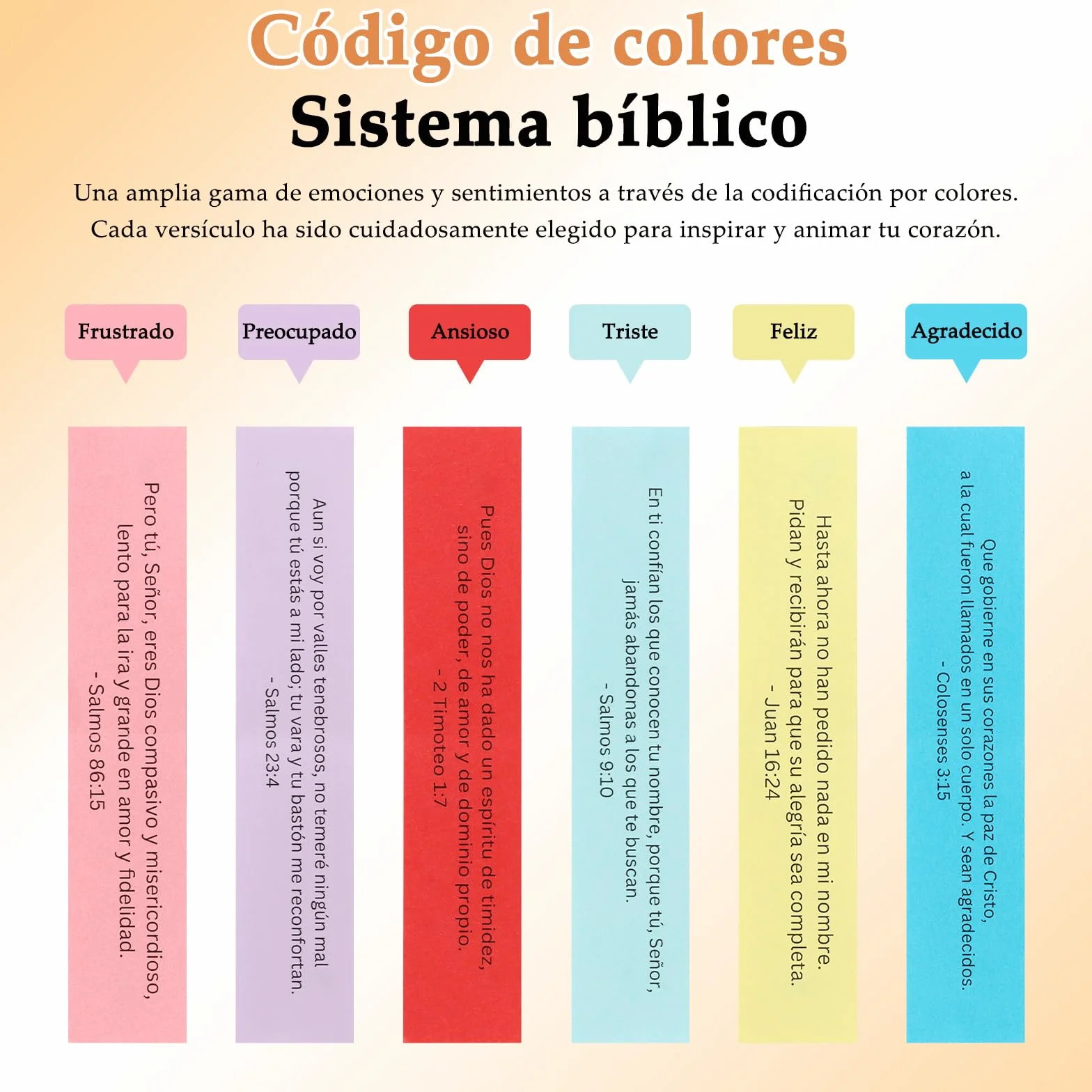 Bote de Biblia, 90 Versículos Bíblicos Lengua Española, Frasco de Vidrio con Versículos Bíblicos, Frasco de Esperanza, Regalo Cristiano, Regalo Bíblico de Pascua, para Hombres y Mujeres