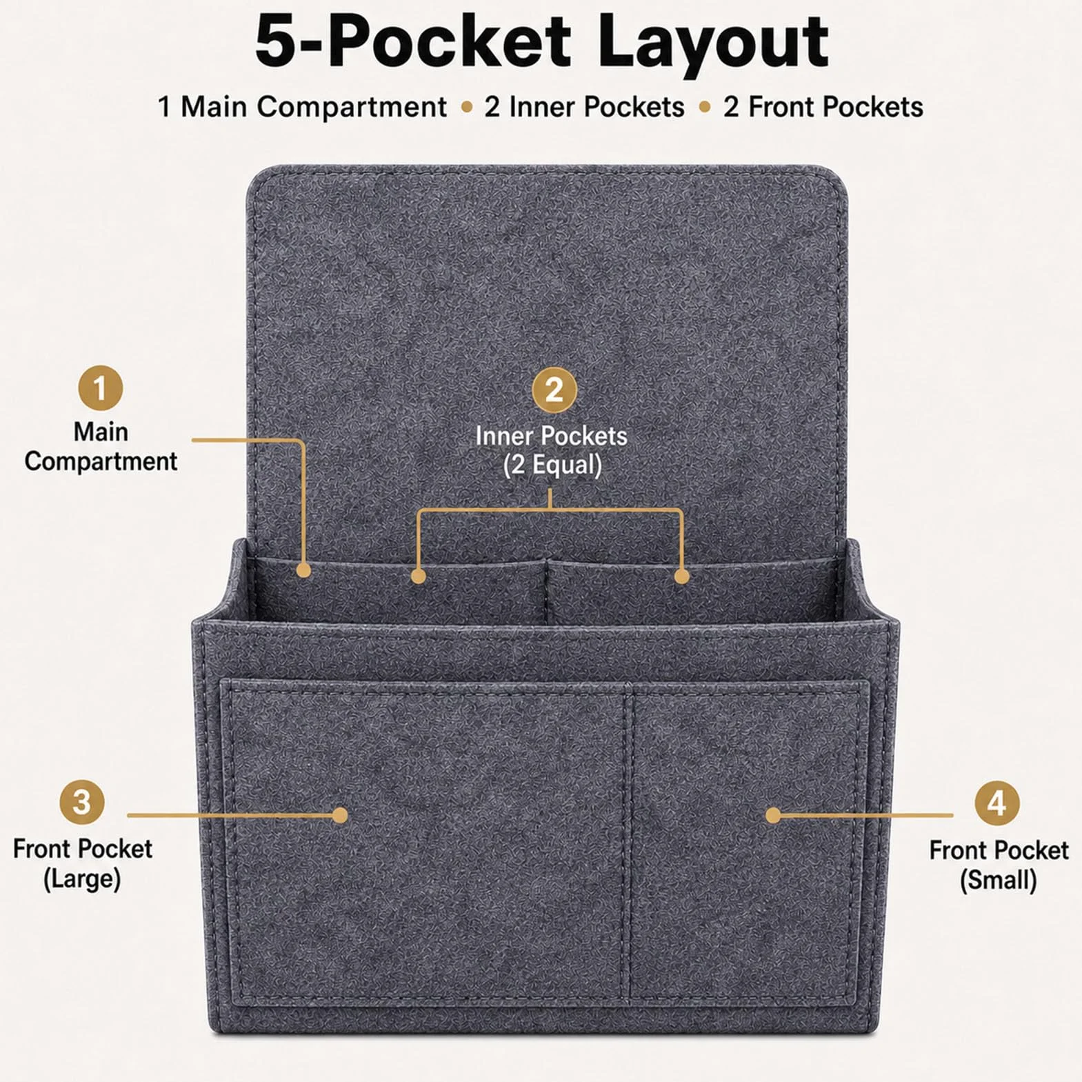 jiucare Organizador de cama de fieltro gris oscuro, bolsillo organizador lateral para cama con 5 compartimentos, porta mandos, móvil, gafas, cables, libros, tablet y accesorios para el dormitorio