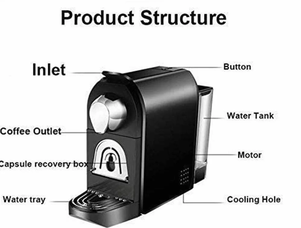 Cafetera, Cafetera De Cápsulas, Máquina De Café Expreso, Cafetera De Cápsulas Múltiples, Máquina De Cápsulas Portátil Inteligente Totalmente Automática De Estilo Italiano Para El Hogar(Color:A（paquete