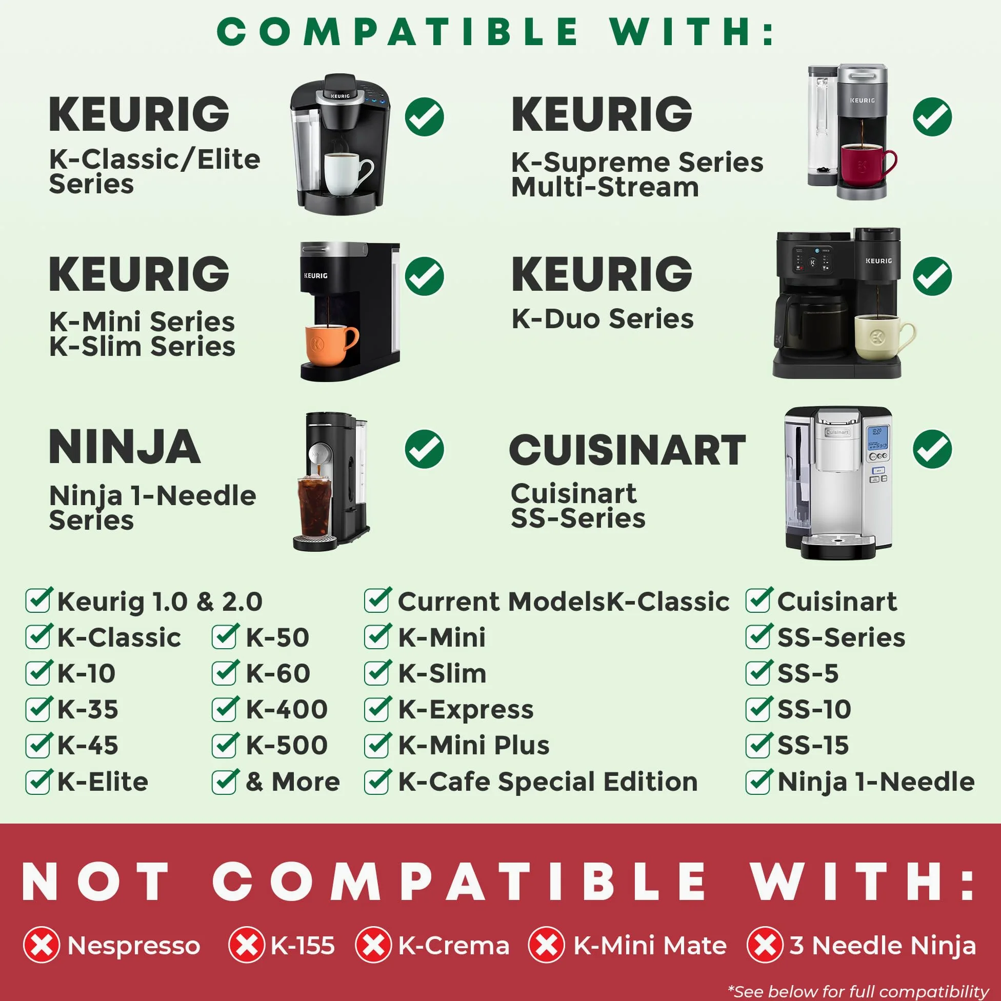 Savepod Anillos reutilizables para cápsulas de café K Cup | Anillo reutilizable sin fondo | Compatible con Keurig1.0 y 2.0 | Sin BPA | Un agujero