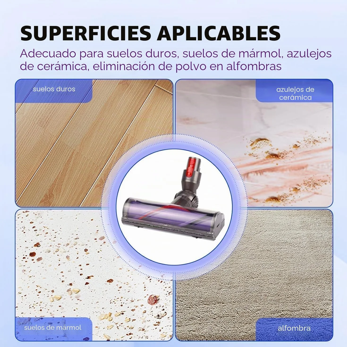 Cepillo Motorizado para Dyson V7 V8 V10 V11 V15 SV10 SV11 SV12 SV14 Aspiradoras, Cepillo de Cabezal Limpiador de Cabezal de turbina para Dyson para Moquetas y Suelos Duros