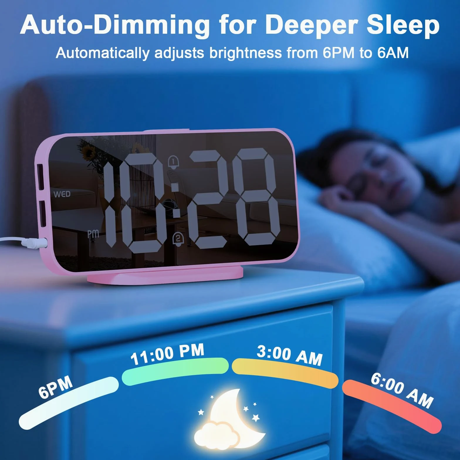 ALANAS Reloj despertador digital, alarmas duales con repetición, ajuste de brillo, 2 puertos de carga USB para teléfono celular, 12/24 horas, reloj despertador enchufable con batería de respaldo