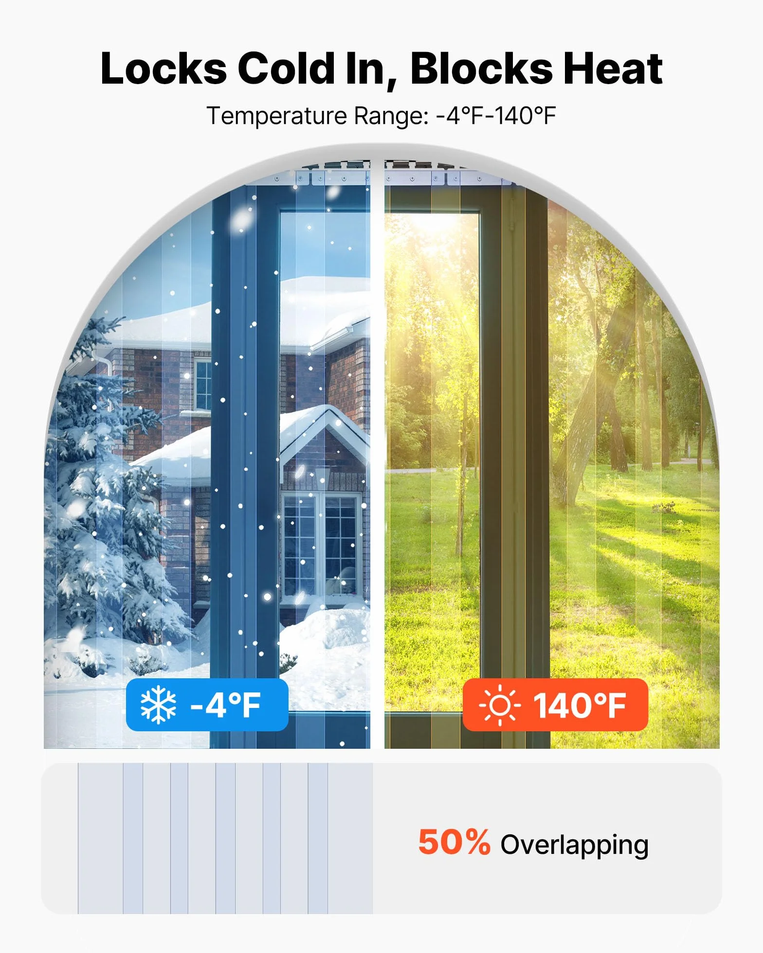 VEVOR Cortina de Tiras 183 x 213,4 cm Cortina de Puerta de PVC Transparente 12 Tiras de Plástico Espesor de 2 mm para Puerta de Cámara Frigorífica, Almacén, Refrigerador de Supermercado, Garajes