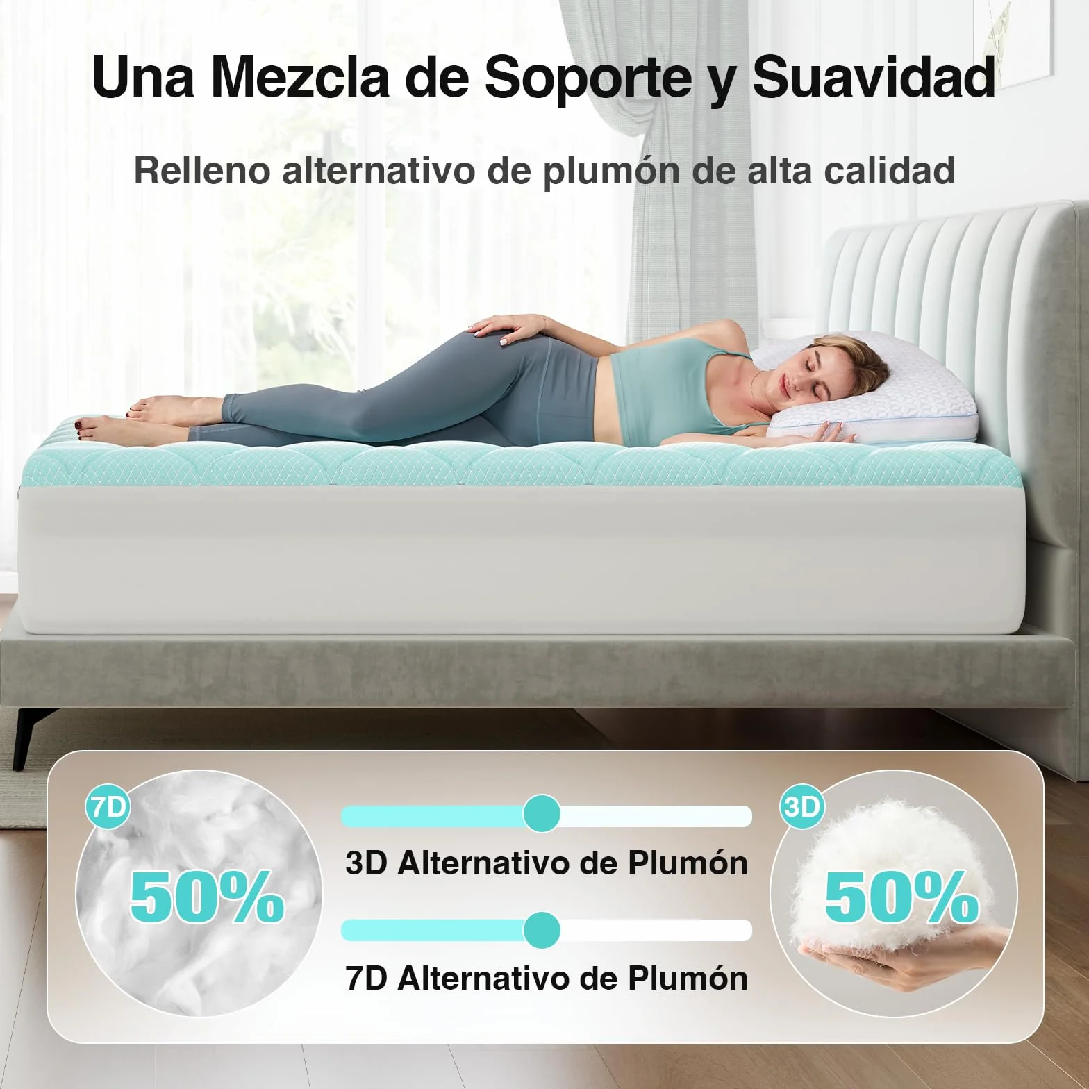 Novilla Sobrecolchón Cómodo de Fibra 150x190cm Tejido Suave y Agradable a la Piel, Capa de Aire Transpirable de 3 Capas, Cubrecolchón con Bolsillo Profundo Elástico de 30cm, Azul