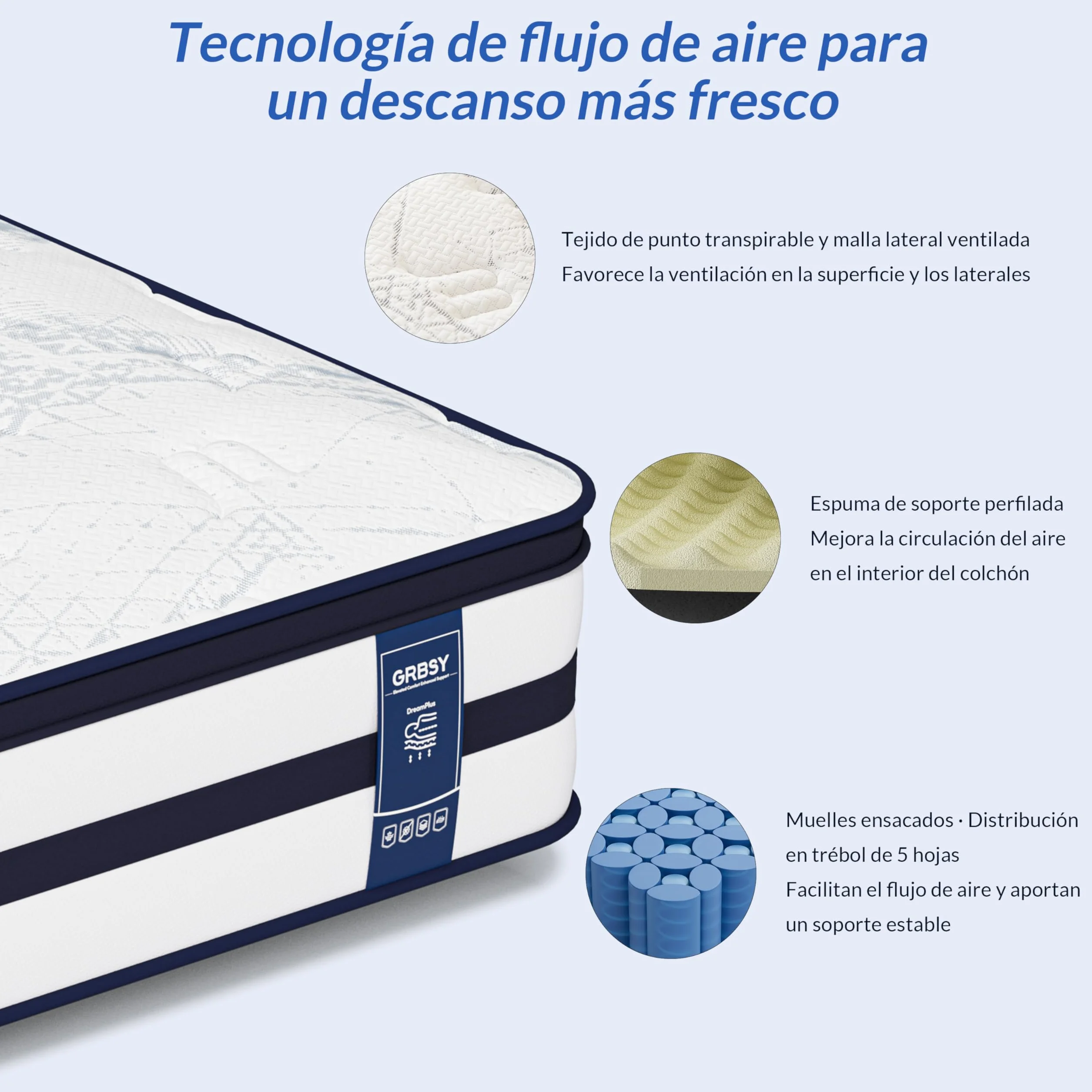 Colchón 150x190 Muelles Ensacados, 30 cm, Gel Viscoelastico y Látex | 7 Zonas Ergonómicas, Firmeza Media, Bordes Reforzados y Menos Movimiento, Ideal para Parejas y Dormitorio Principal