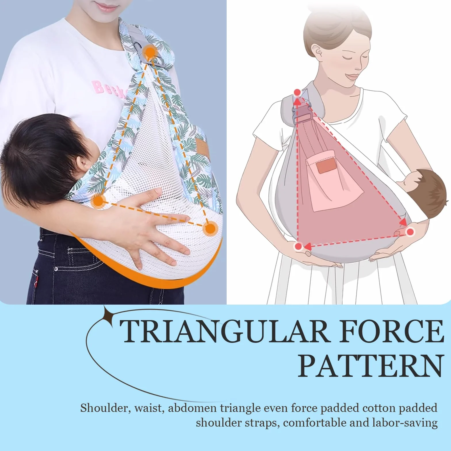 Mochila Portabebes Ergonomica para Recien Nacido 0-36 Meses Hasta 20 kg Multifuncional