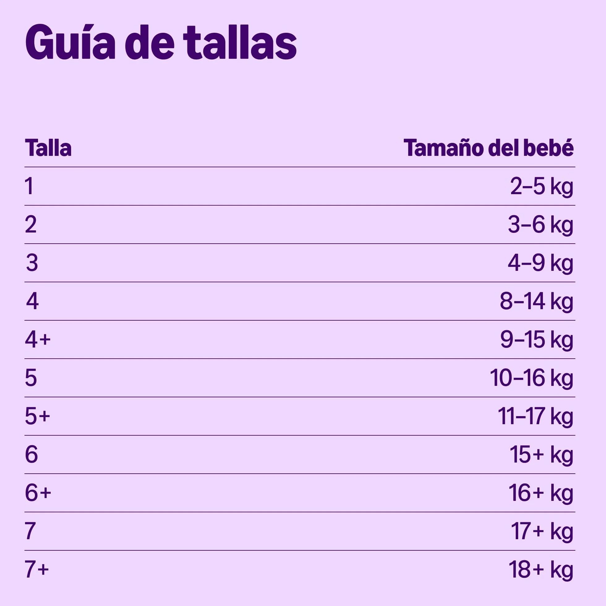 By Amazon Pañales ultra-secos Talla 6 (15+ kg) Con canales Bianco 140 Unidad (2 Paquetes de 70)