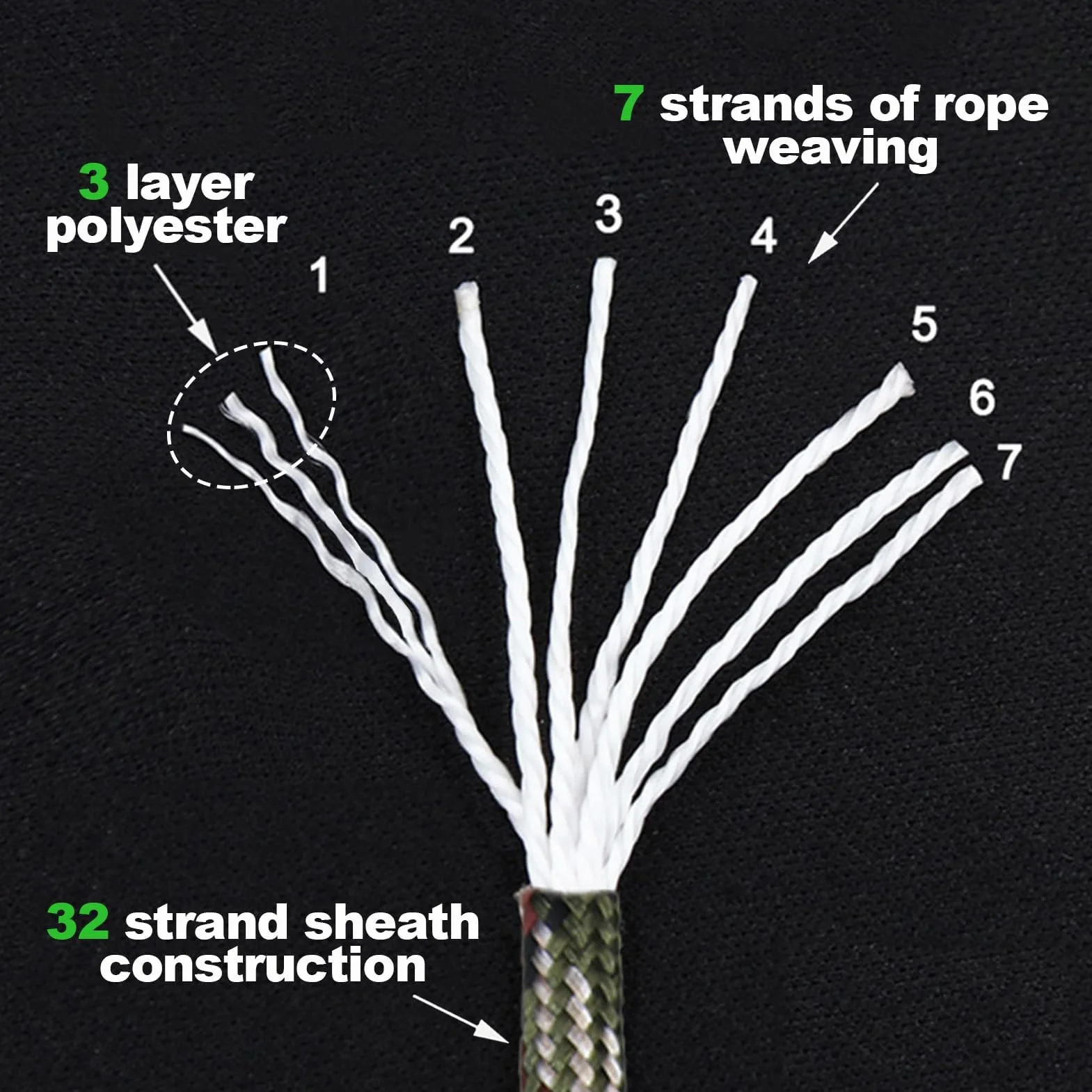 31m Paracord 4mm 7 Core Strands Poliéster para Camping Camuflaje