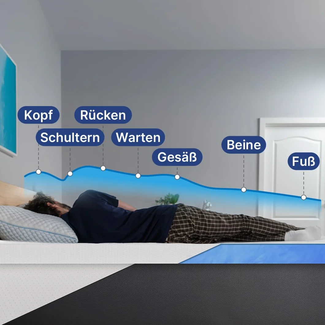 MKS Topper 160x200, 5cm Topper de Espuma de Gel viscoelástico con Espuma de Gel, cubrecolchón H3/H4 para un Alivio óptimo de la presión, un Clima Agradable para Dormir y un Confort reparador.