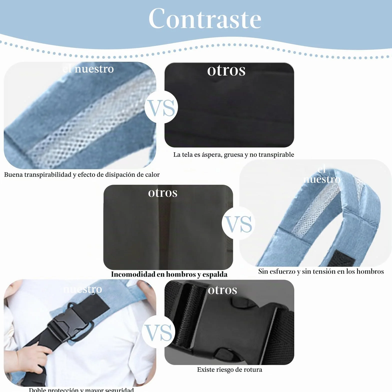 Porteo Bebe Recien Nacido Multifuncion Portabebes Lateral Ajustable Fular Verano para Bebes 6-48 Meses 20 kg Azul