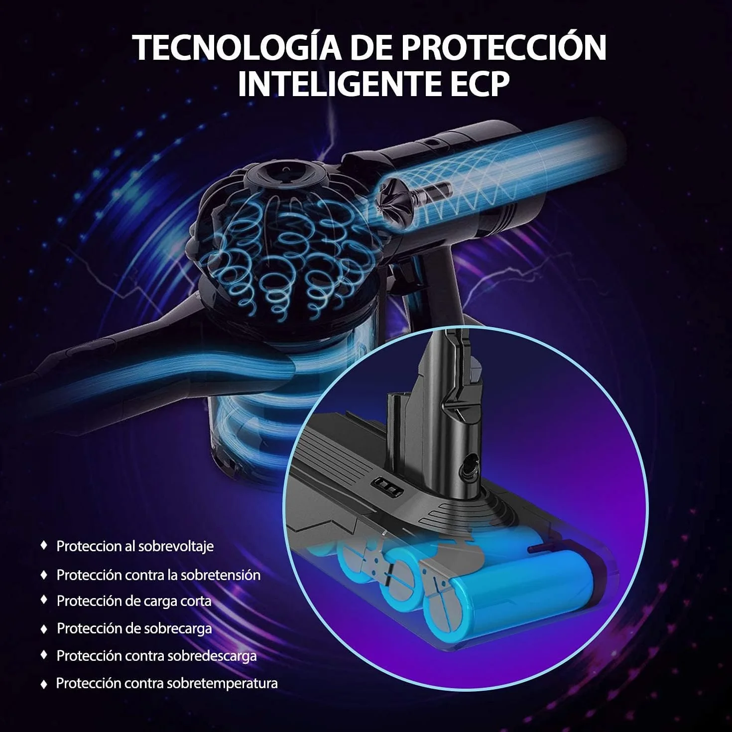 Batería de Repuesto Dyson v8, Compatible con la Serie Dyson V8 SV10, Batería de Repuesto para el Aspirador V8 Absolute V8 Absolute V8 Animal V8 Fluffy V8 Motorhead + 2 Filtros