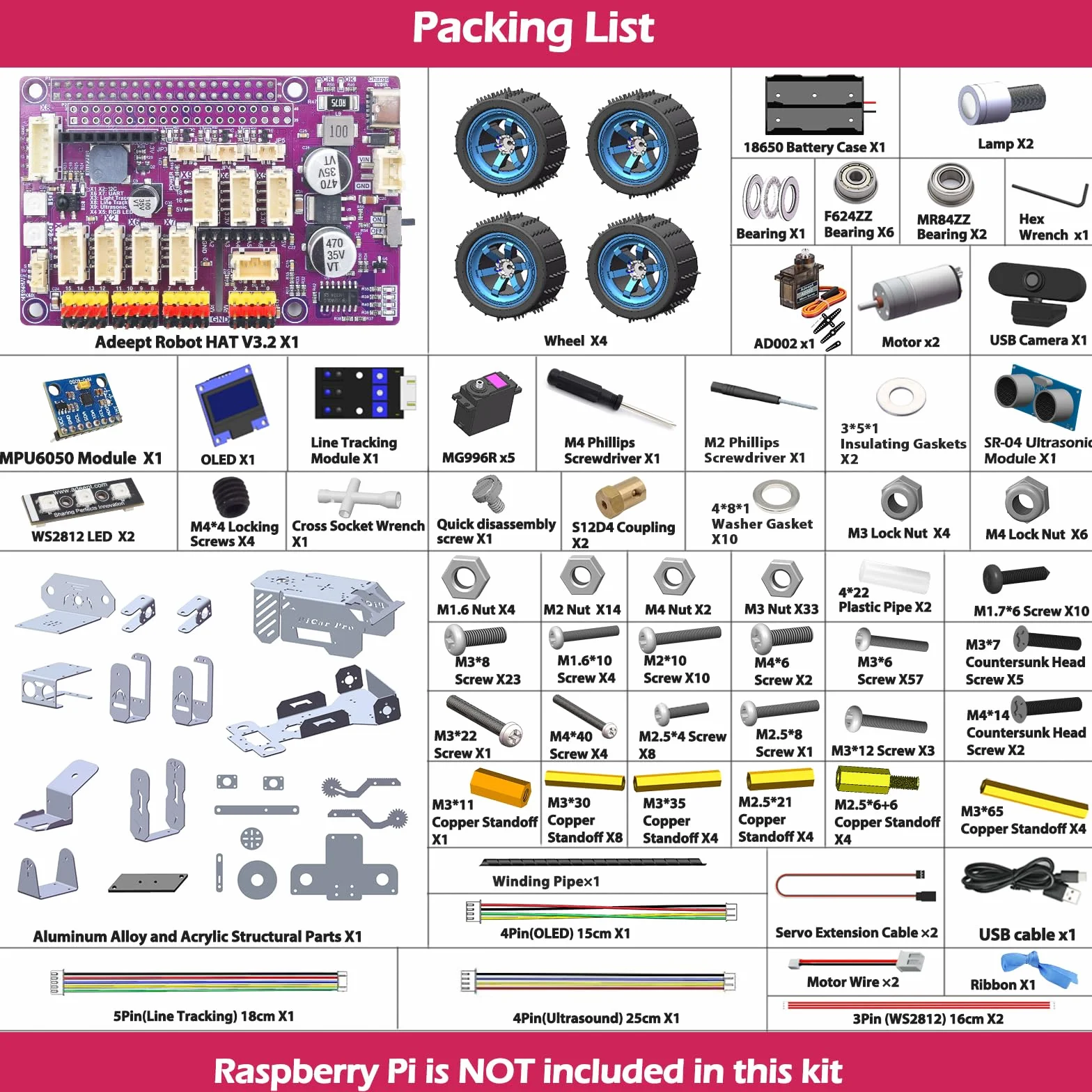 Adeept PiCar Pro V2 Kit de robótica (Raspberry Pi no incluido), coche inteligente con brazo robótico de 4 DOF para Pi 5/4/3, cámara HD 1080P, OpenCV, prevención de obstáculos, seguimiento de línea
