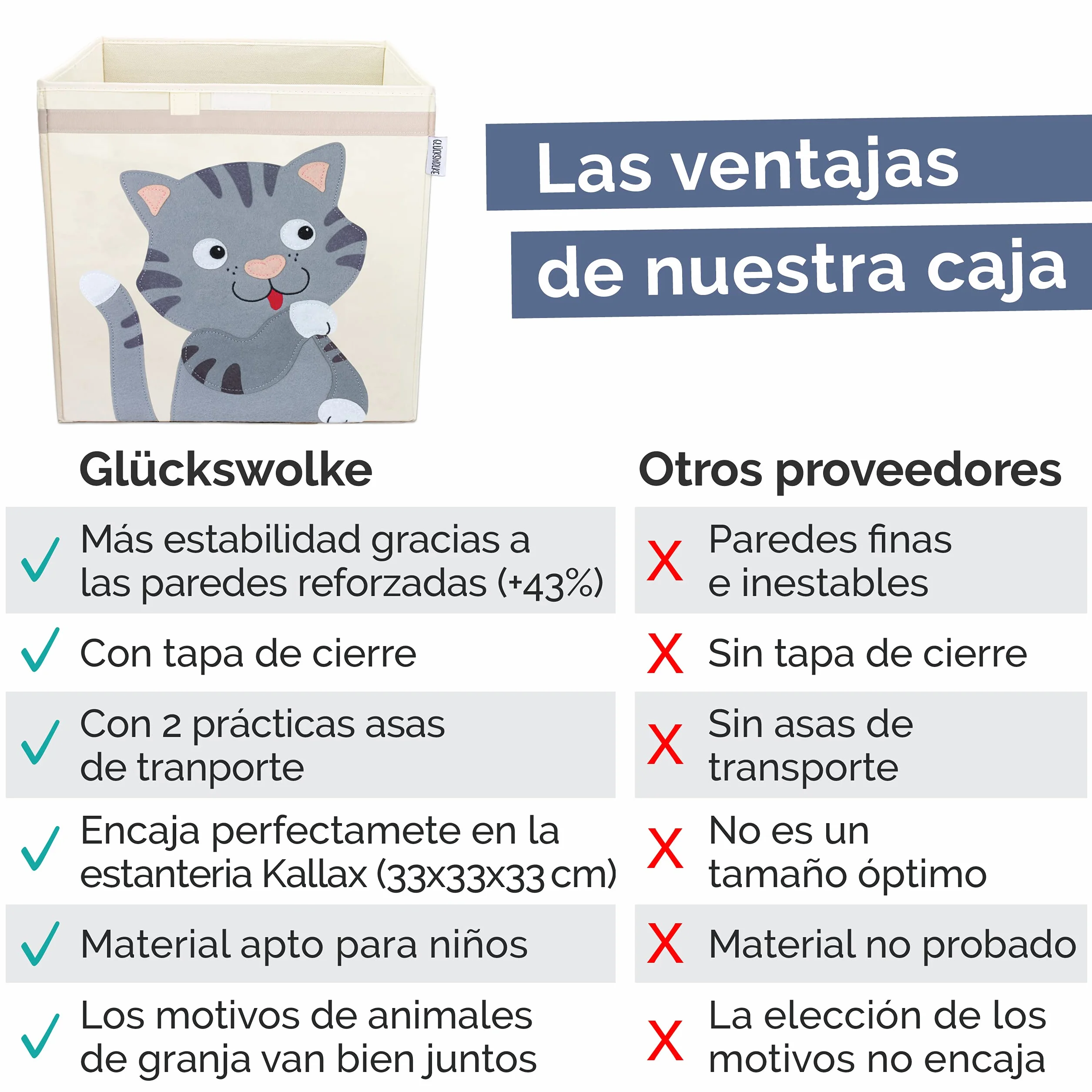 GLÜCKSWOLKE Caja Almacenaje Infantiles 33x33xcm Cubos Organizador Baul Juguetes Gato