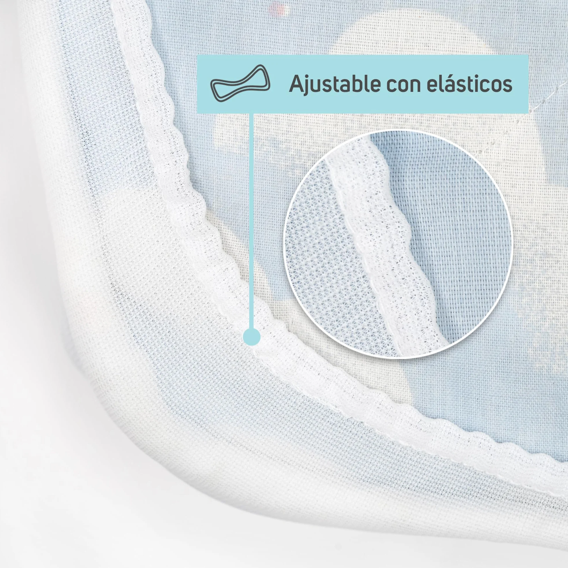 Protector Colchón Cuna 80x50 cm Impermeable Transpirable Rizo Algodón Suave Ajuste Elásticos Antibacterias Lavable
