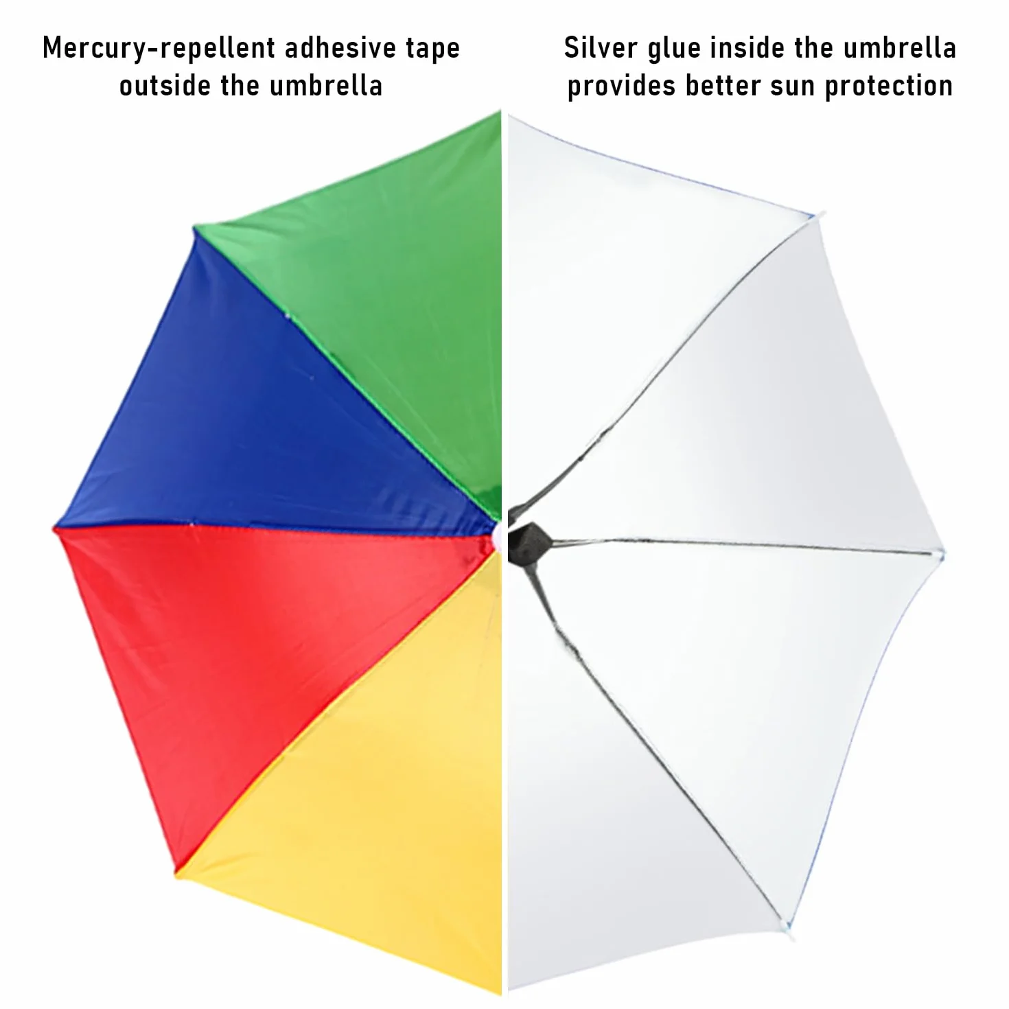 MEMOFYND Paraguas de Pesca Arco Iris Plegable Protección UV 360° Lluvia y Sol