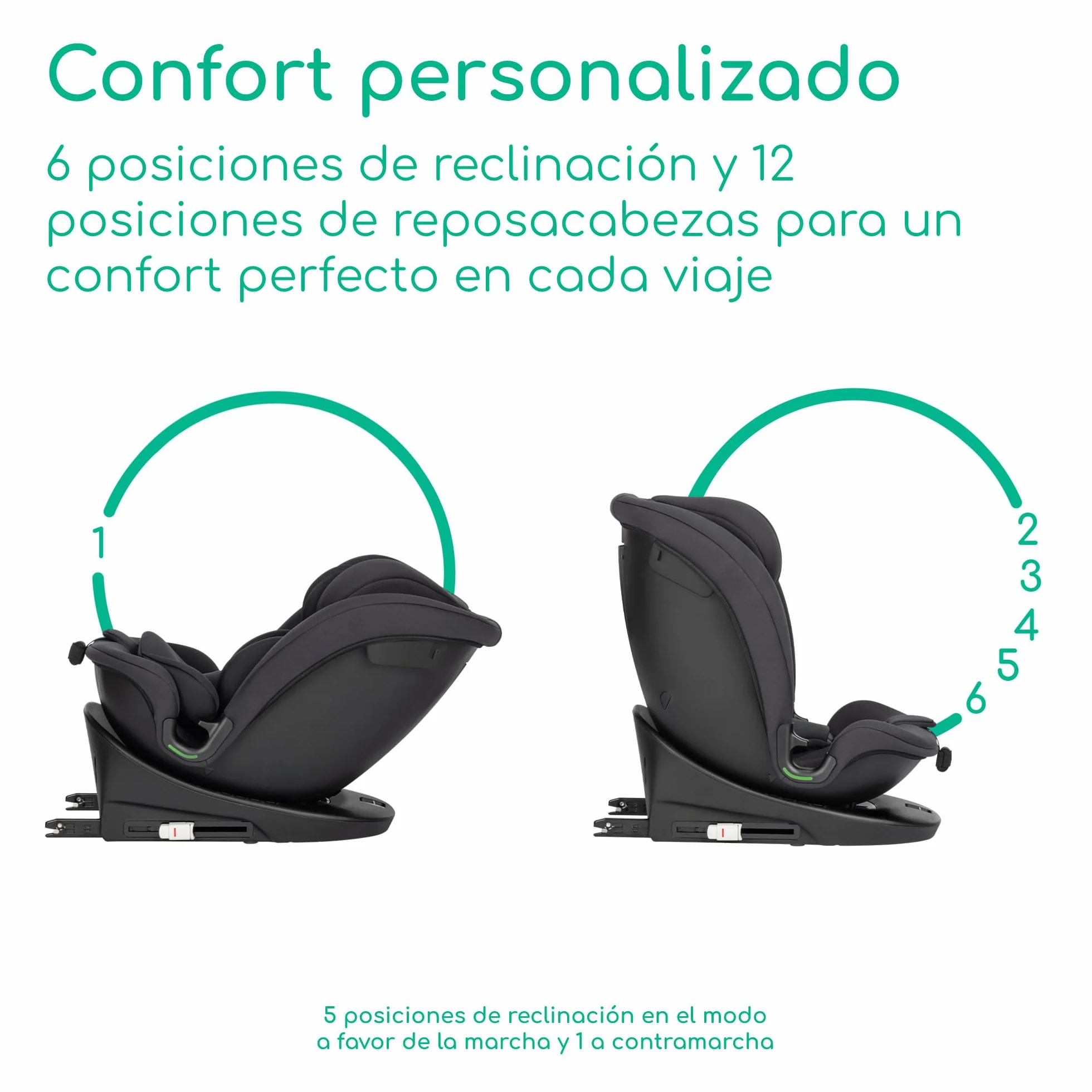 Bebeconfort RevolveFix 360 i-Size Silla Coche 360 0-12 Años 40-150 cm ISOFIX Giro 360 Full Black