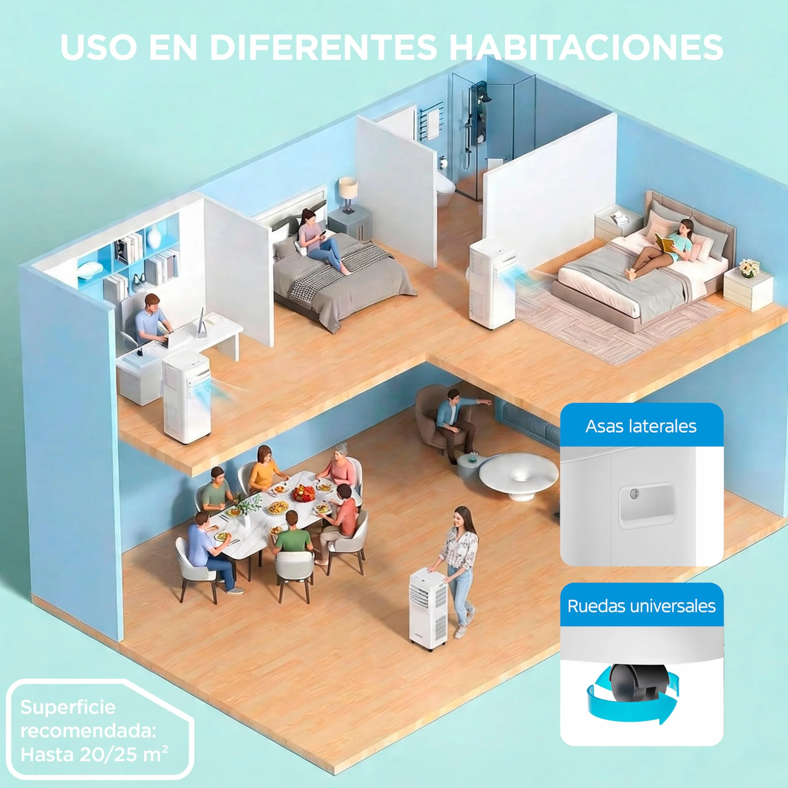 COMFEE Pingüino Aire Acondicionado Portátil 3 en 1 | 7000 BTU/1800 Frigorías Con App + Mando a Distancia | Climatizador y Deshumidificador | Bajo Consumo | Función Follow Me | Incluye kit de ventana
