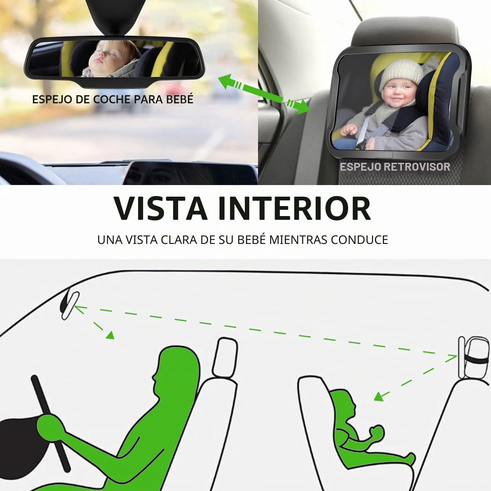 Vinabo Espejo de coche para bebé ajustable 360° a prueba de roturas
