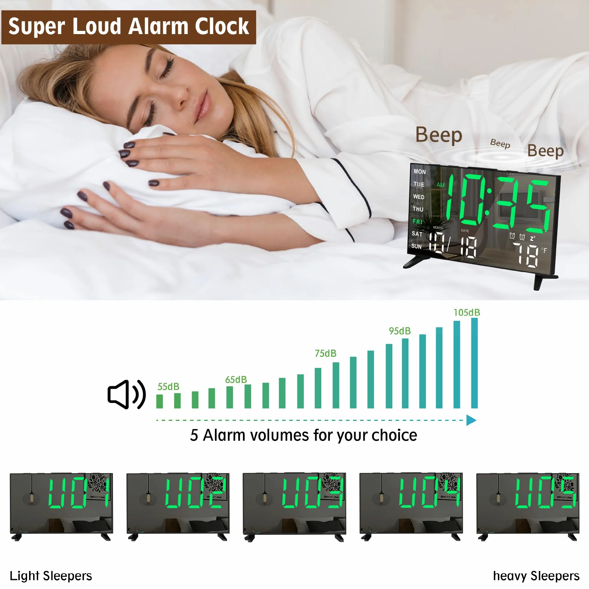 Reloj Despertador Digital con Espejo y Alarma Fuerte con Fecha, Temperatura Interior, Puerto de Carga USB, regulador de Intensidad, Volumen Ajustable, Dígito Verde Negro