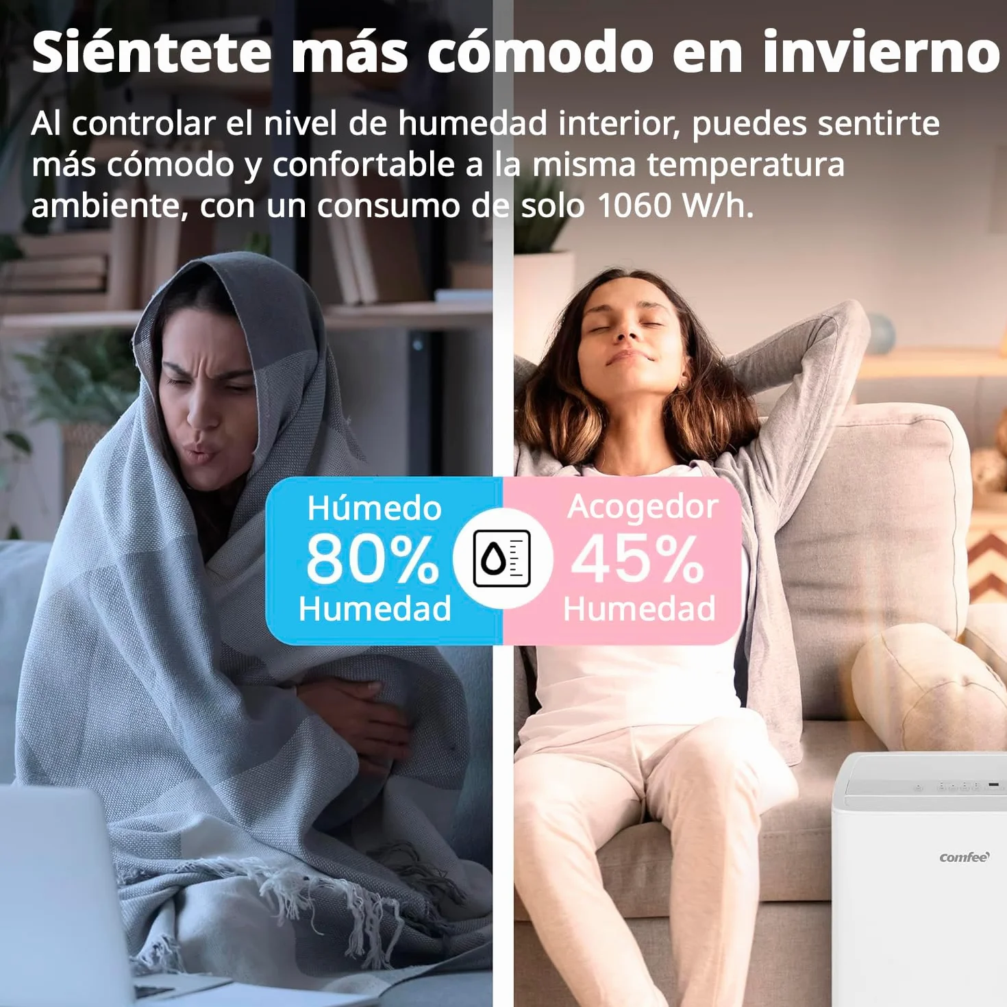 COMFEE’ Deshumidificador de humedad 50L grandes espacios hasta 116 m2 / 250 m3 - Deshumificador Industrial Gran Capacidad - Silencioso Compacto y Bajo Consumo - Deshumificadores de Humedad interior