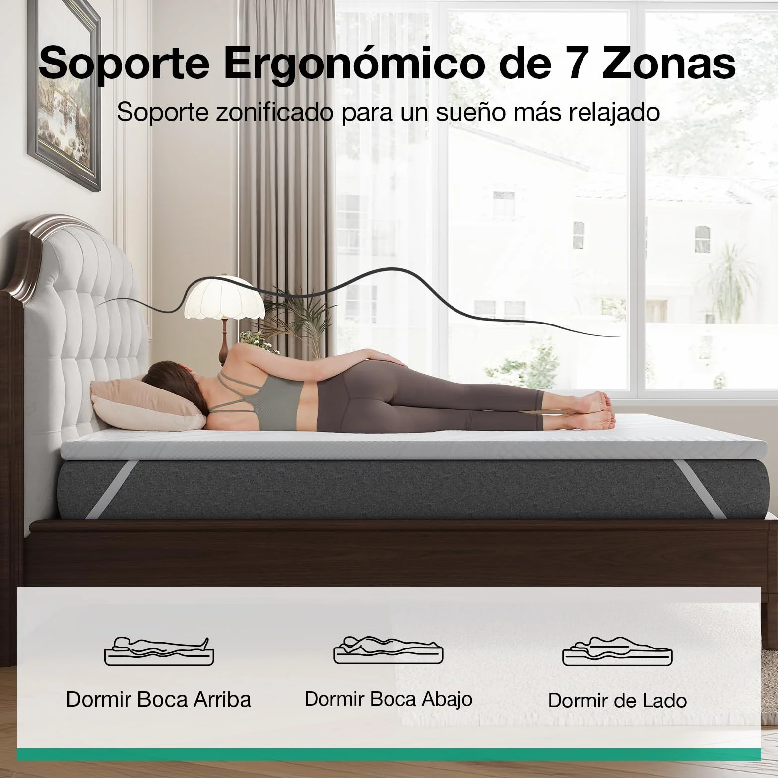 Novilla Topper Colchón Viscoelástico en Gel 135x190cm, 7,5cm de Grosor, Funda Suave y Transpirable con Cremallera, Desenfundable y Lavable, Base Antideslizante, Envasado al Vacío