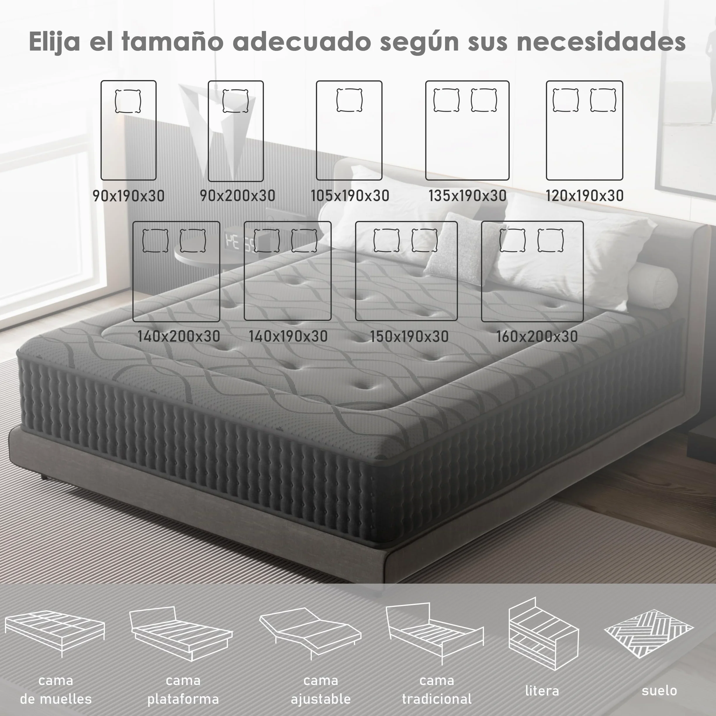 DEWINNER Colchón 90x190 cm, Altura 30 cm, Híbrido | 7 Zonas Muelles Ensacados, Espuma Viscoelástica Alta Densidad, Transpirable y Anatómico, Oeko-Tex & CertiPUR-US