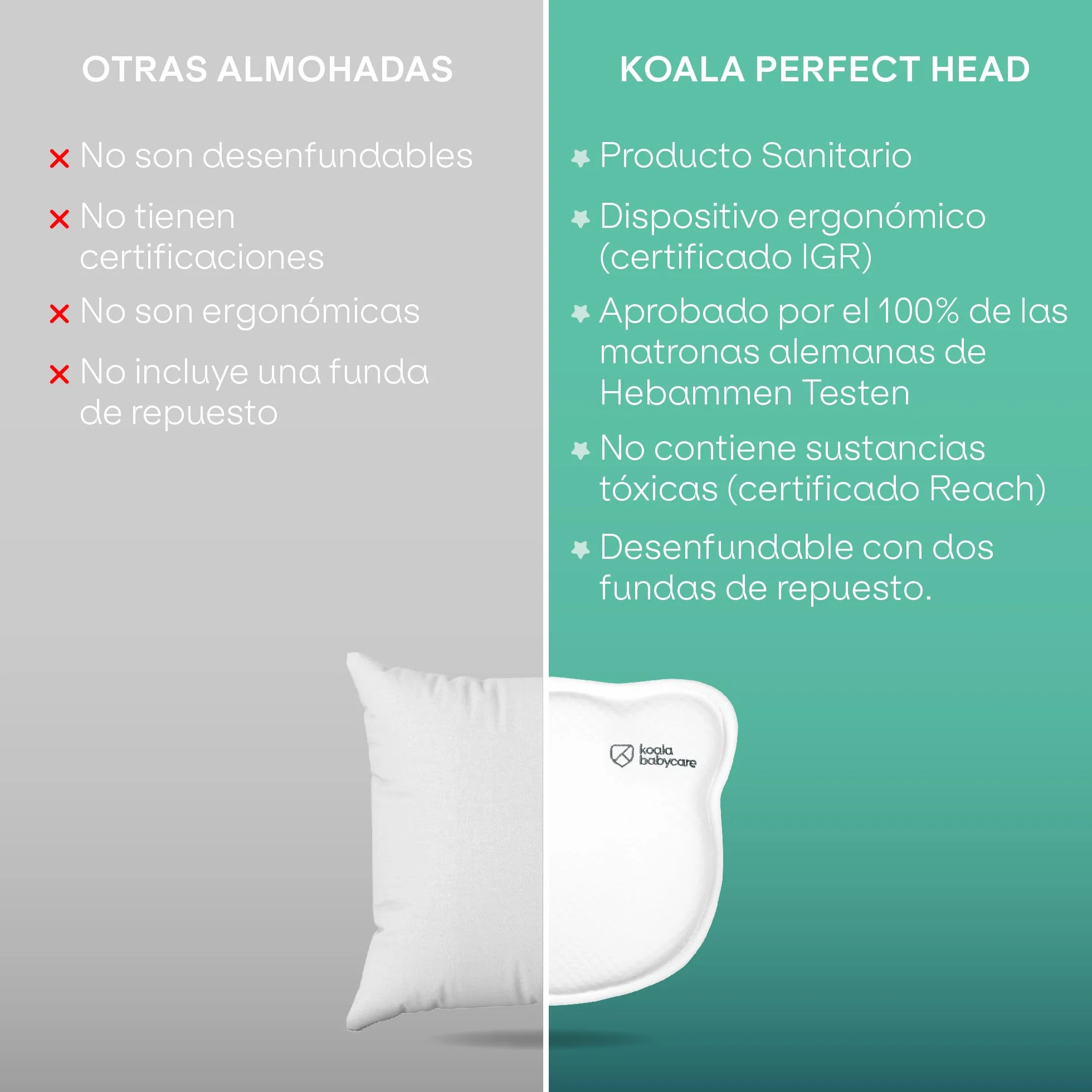 KOALA BABYCARE Almohada para bebés para Plagiocefalia, Funda Extraible, Memory Foam