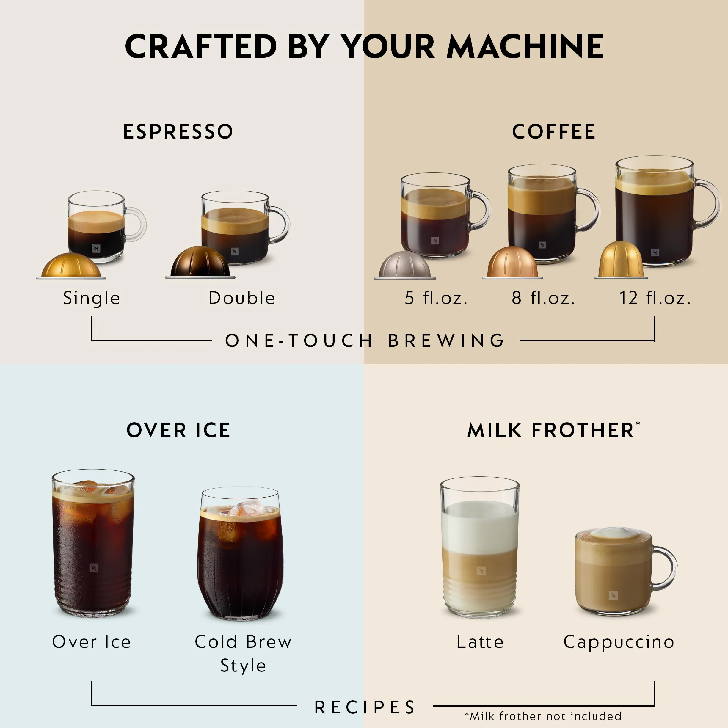 Nespresso DeLonghi Vertuo Up Máquina espresso