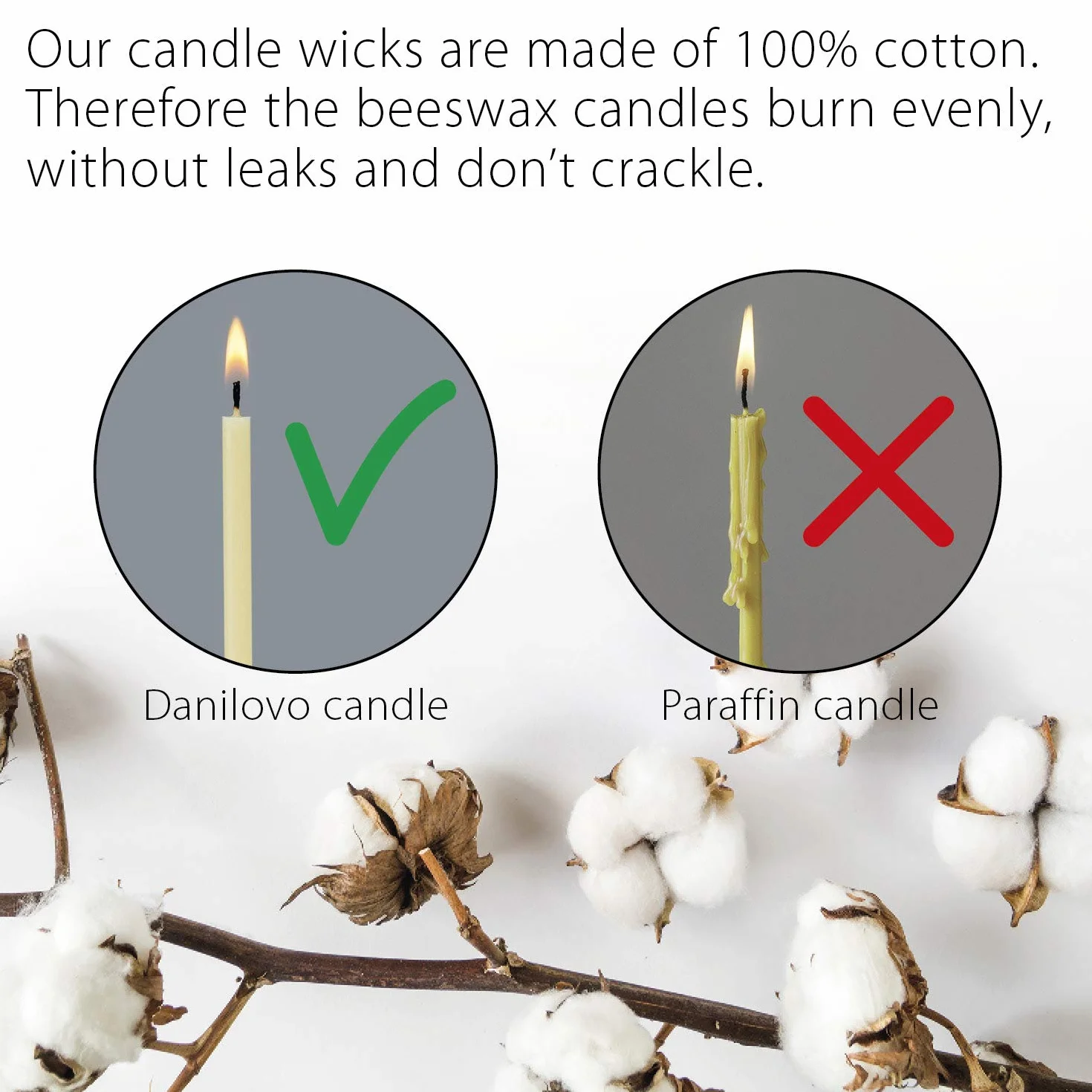 Danilovo 50 velas blancas de cera de abeja – Velas ortopédicas para oración, rituales, decoración de mesa de boda – no tóxicas, sin hollín – antigotes, N80, altura: 18,5 cm, diámetro: 6,1 mm
