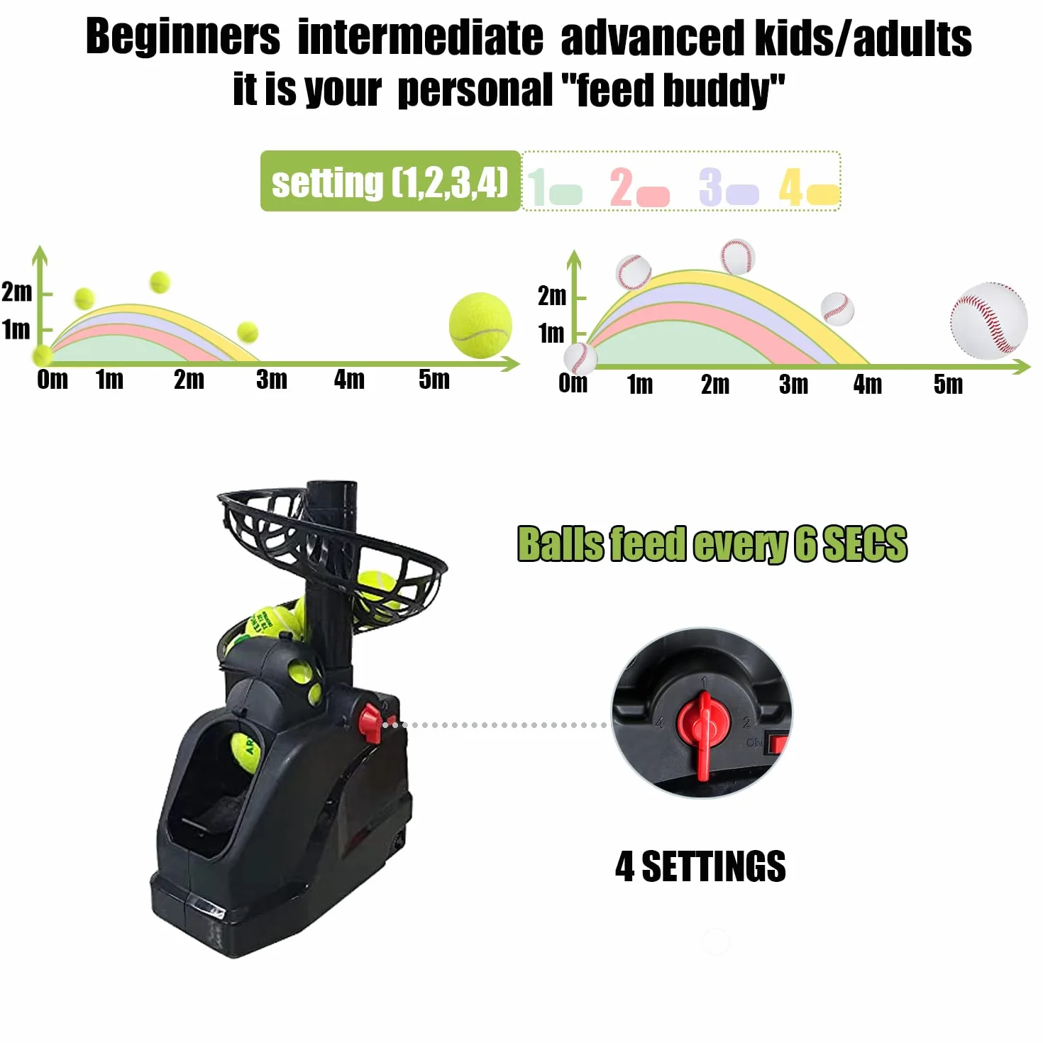Entrenador Tenis Lanza Pelotas 3 LB, 10 Bolas, AC/Batería, USB