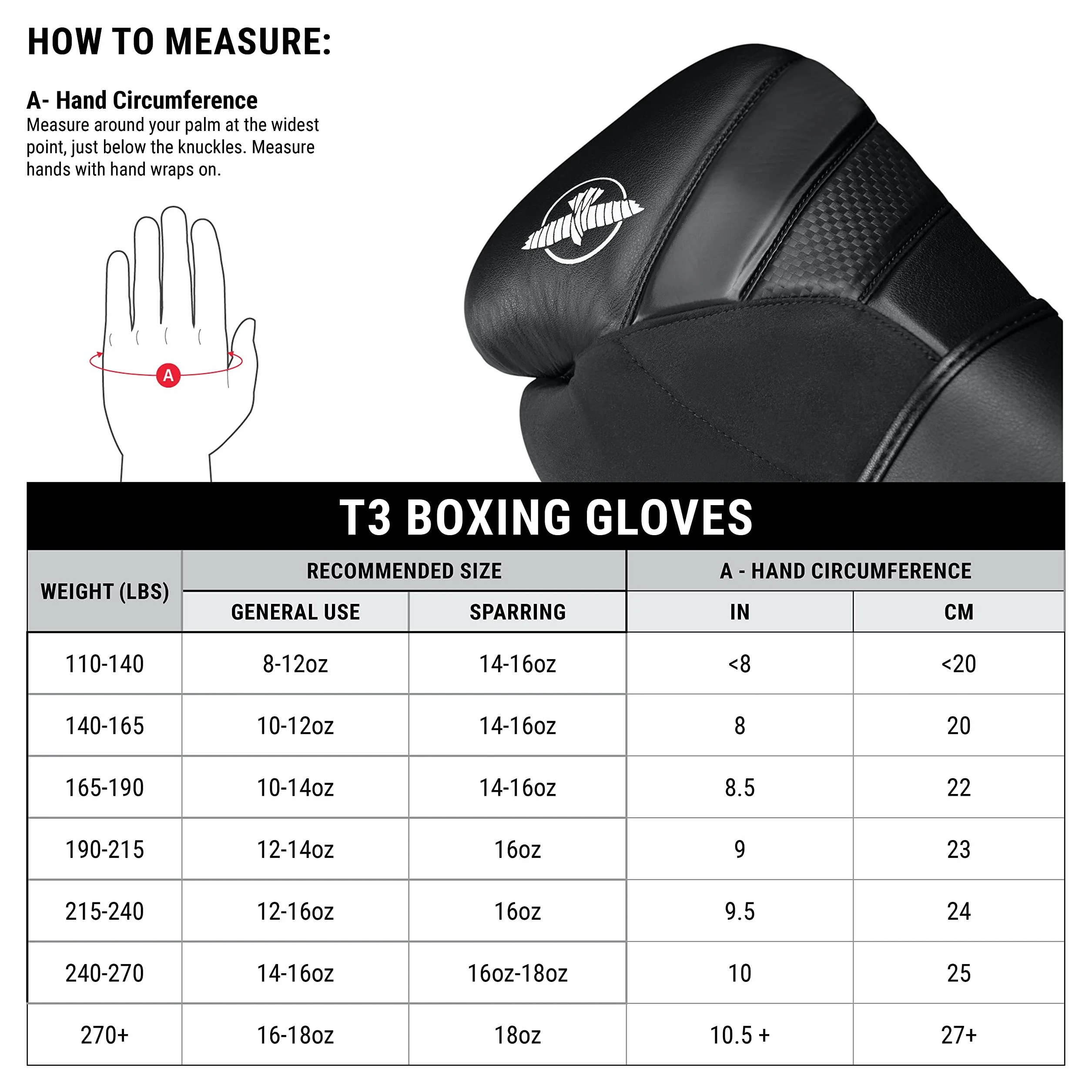 Hayabusa T3 Guantes de Boxeo para Hombres y Mujeres, Protección de Muñecas y Nudillos, Cierre de Gancho y Bucle Dual-X, Soporte de Muñeca Férula, Acolchado de Espuma de 5 Capas