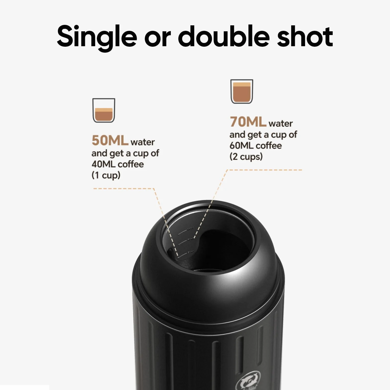 Máquina de café café N-espresso y molido, con calefacción, portátil, portátil, con calefacción, compatible con cápsulas N-espresso y café molido, 7500 mAh USB, y cafetera recargable (blanco)