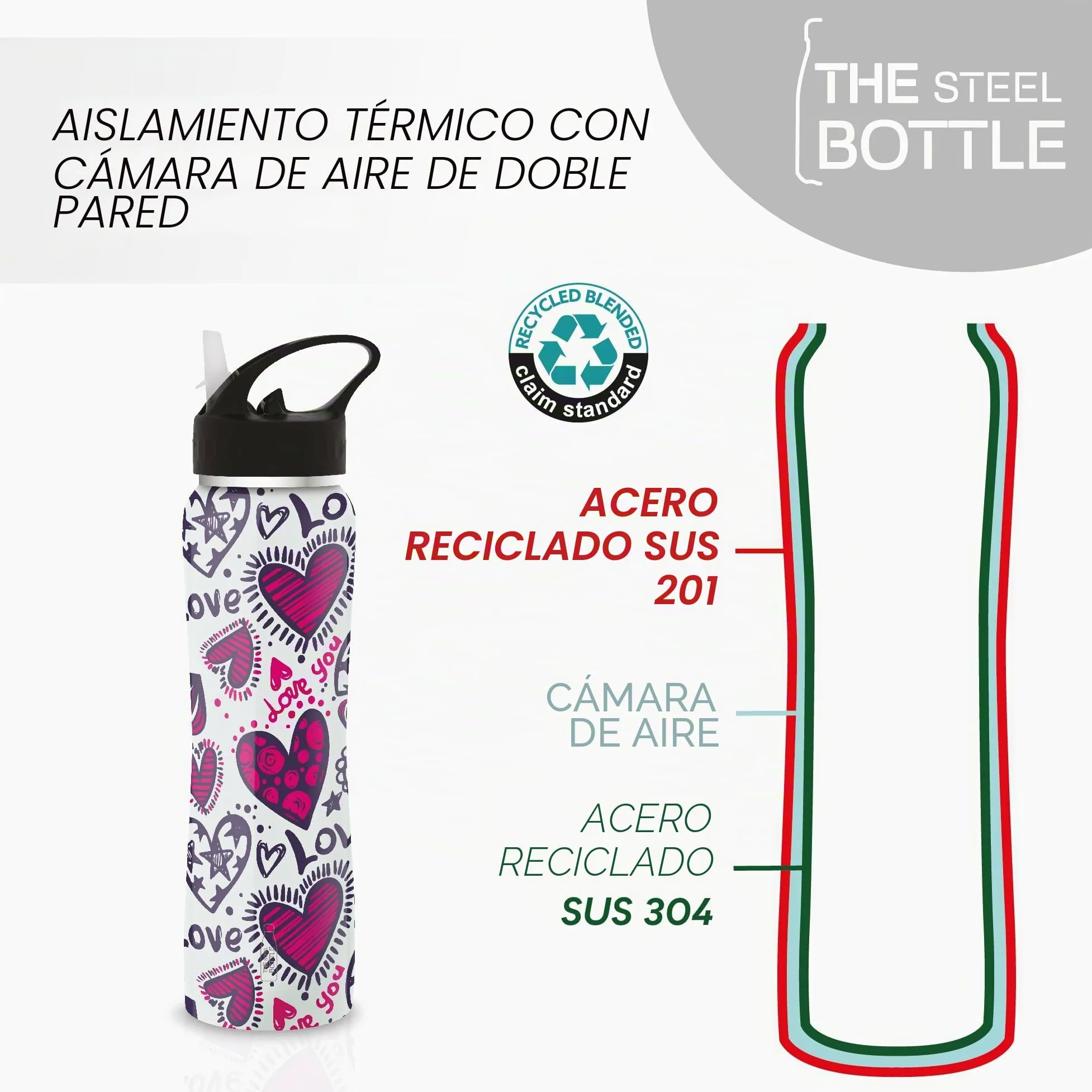 The Steel Bottle - Botella térmica de Acero Inoxidable, Aislamiento al vacío de Doble Pared, Capacidad 500 ml, Cierre hermético, Botella portátil