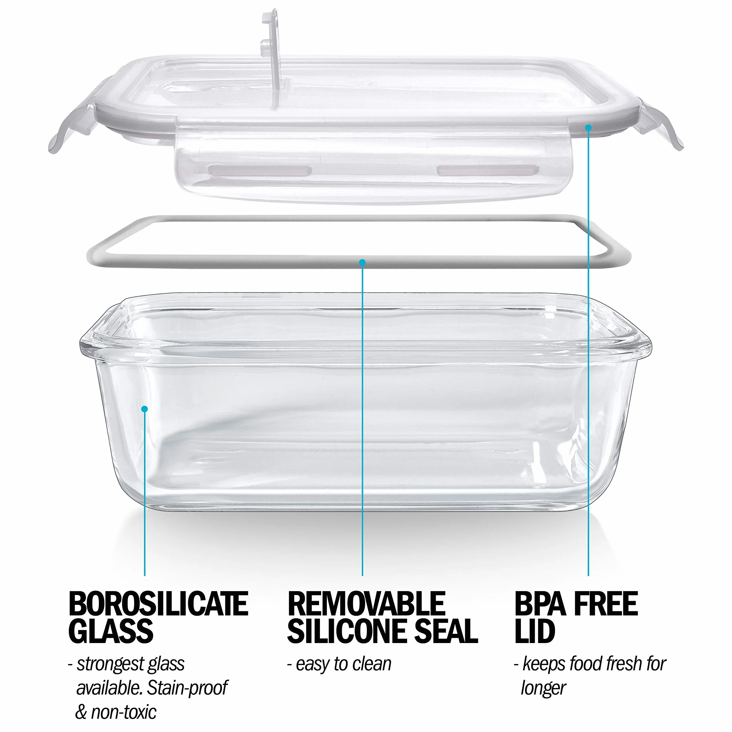 Igluu Meal Prep Recipientes de Cristal (Set de 5 y Tapa Extra) – 840ml | Rectángulo – Con Válvula de Ventilación, Sin BPA – Horno, Freidora de Aire, Microondas y Lavavajillas – Borosilicato