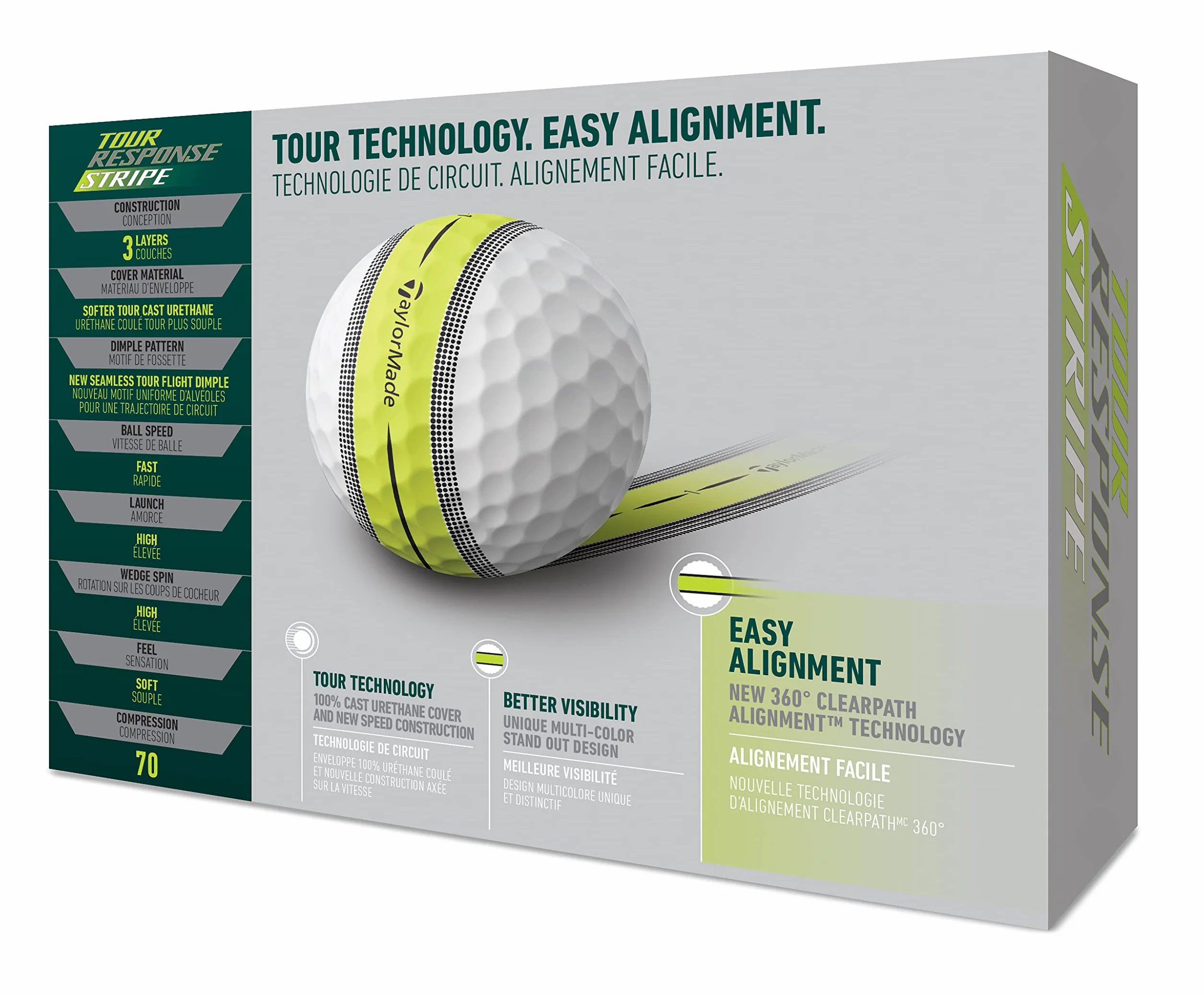 TaylorMade Tour Response Pelota de Golf