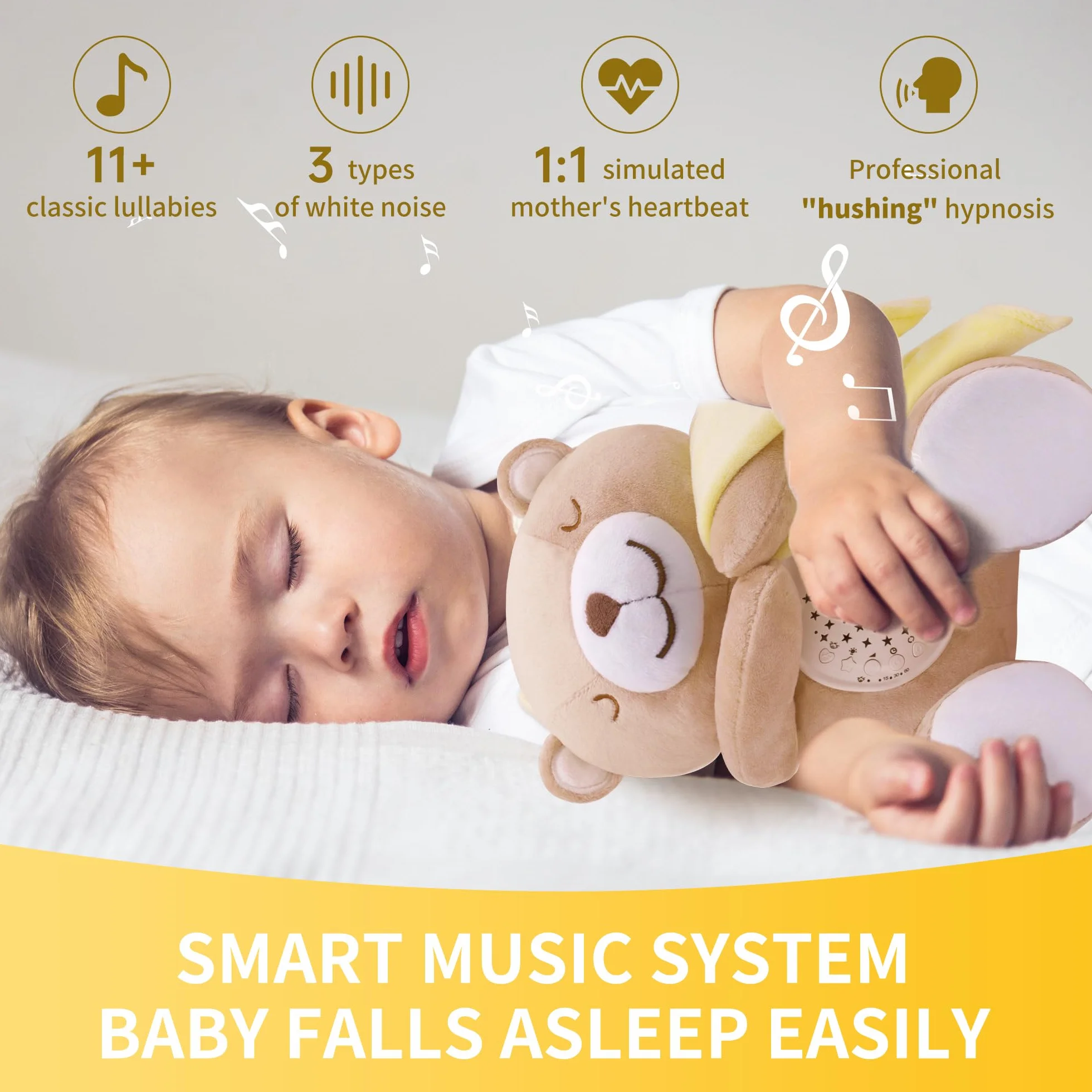 Peluche Bebés Musical APUNOL USB Recargable Proyector Luces y Musica Juguete Teddy con Sensor de Llanto 18 Canciones de Cuna