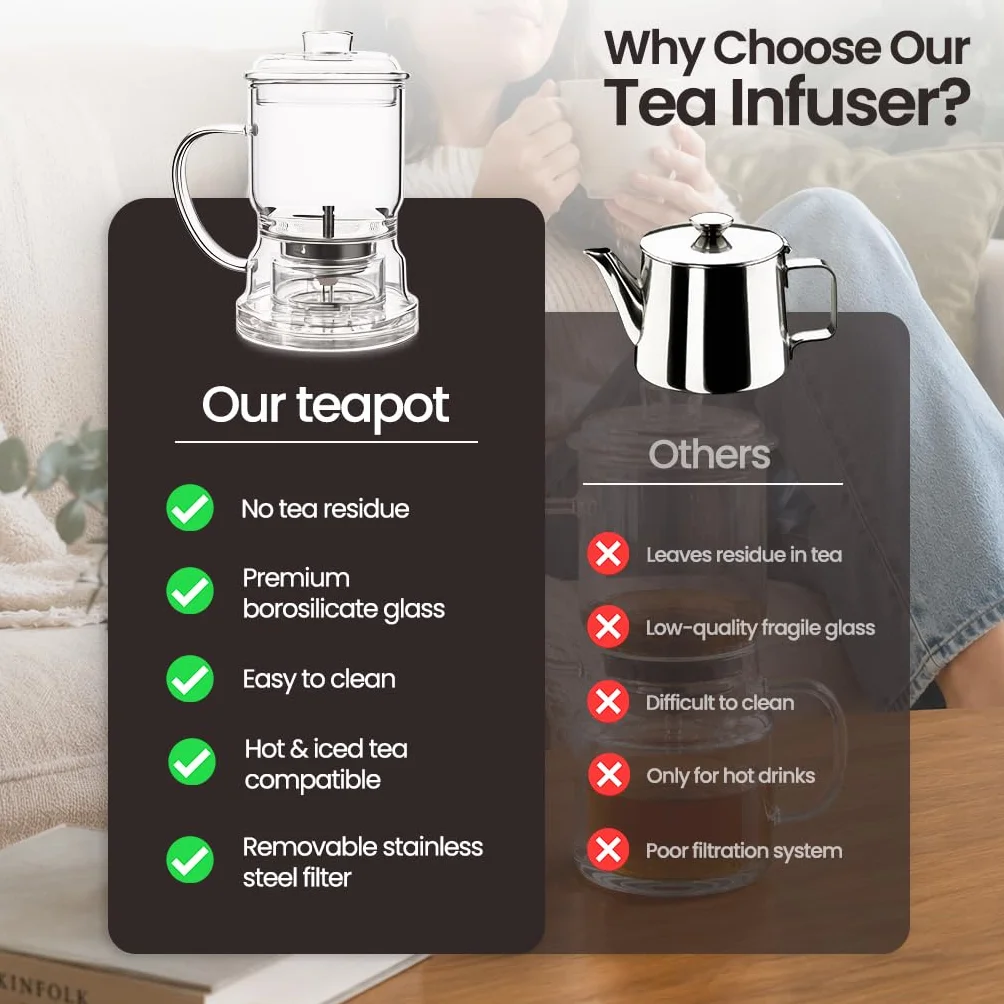 Tetera con Infusor 350 ml, Vidrio – Tetera Cristal para Infusiones y Té a Granel, Infusor con Flujo hacia Abajo – Ideal Infusión Fría o Caliente, Sin Residuos – Regalo Original