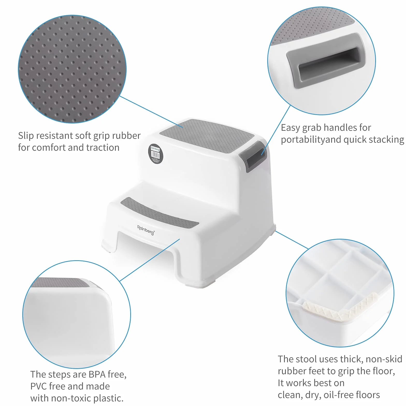 Rainberg Taburete de 2 pasos para niños, resistente, para entrenamiento de orinal, cocina y baño, portátil