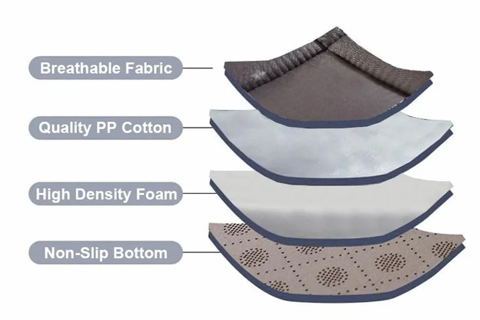 Tapete de futón – Colchón plegable ligero con base antideslizante, relajante para dormir siestas, viajes, cama de invitados, dormitorio, oficina, uso tatami