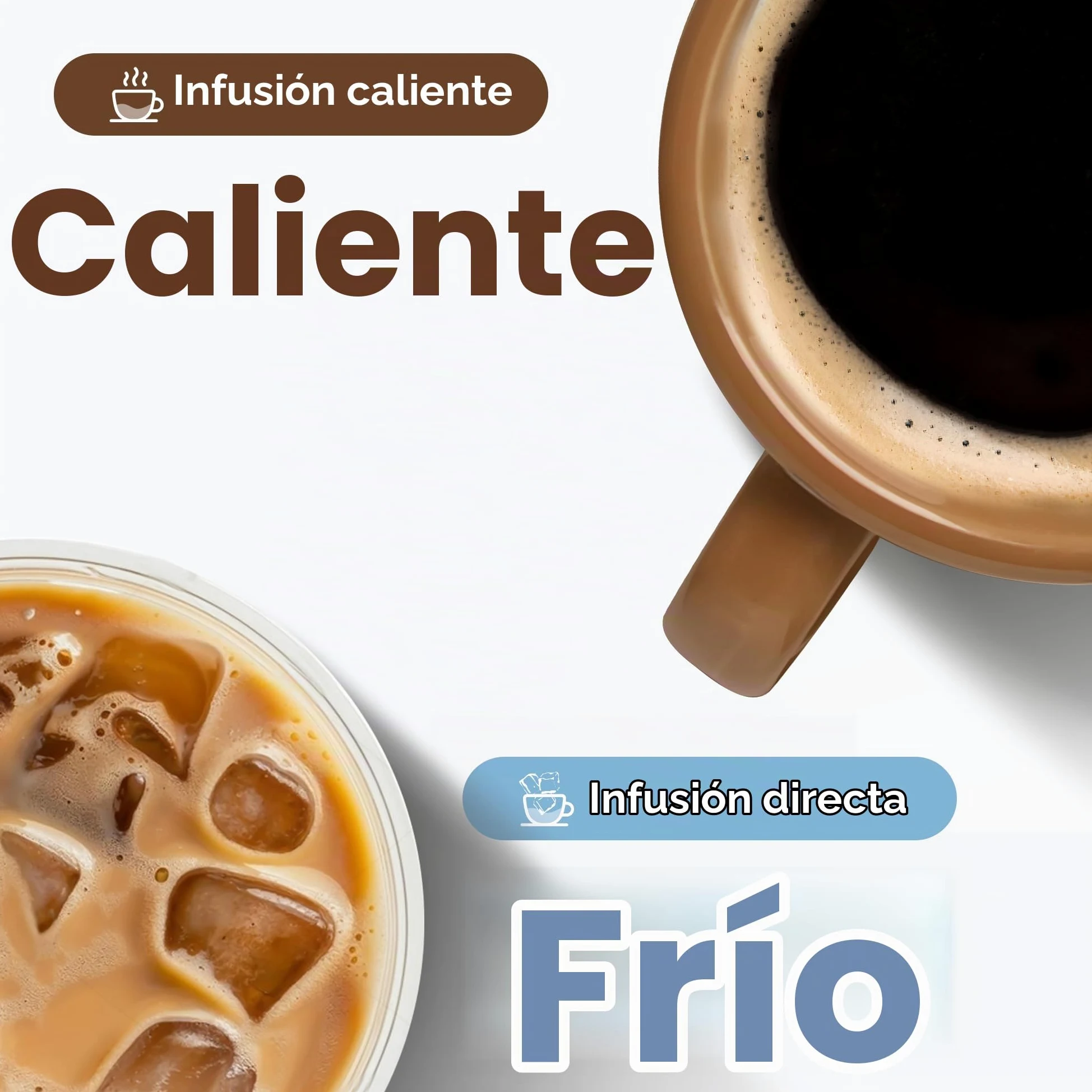 HIBREW H1B Cafetera 6-en-1, Máquina de Café Cápsulas 20 Bar | Compatible con Kcup*/Ns*/DG*/Café Molido, Modos Caliente/Frío con Indicador LED, Ahorro Energético y Protección Anti-sequía