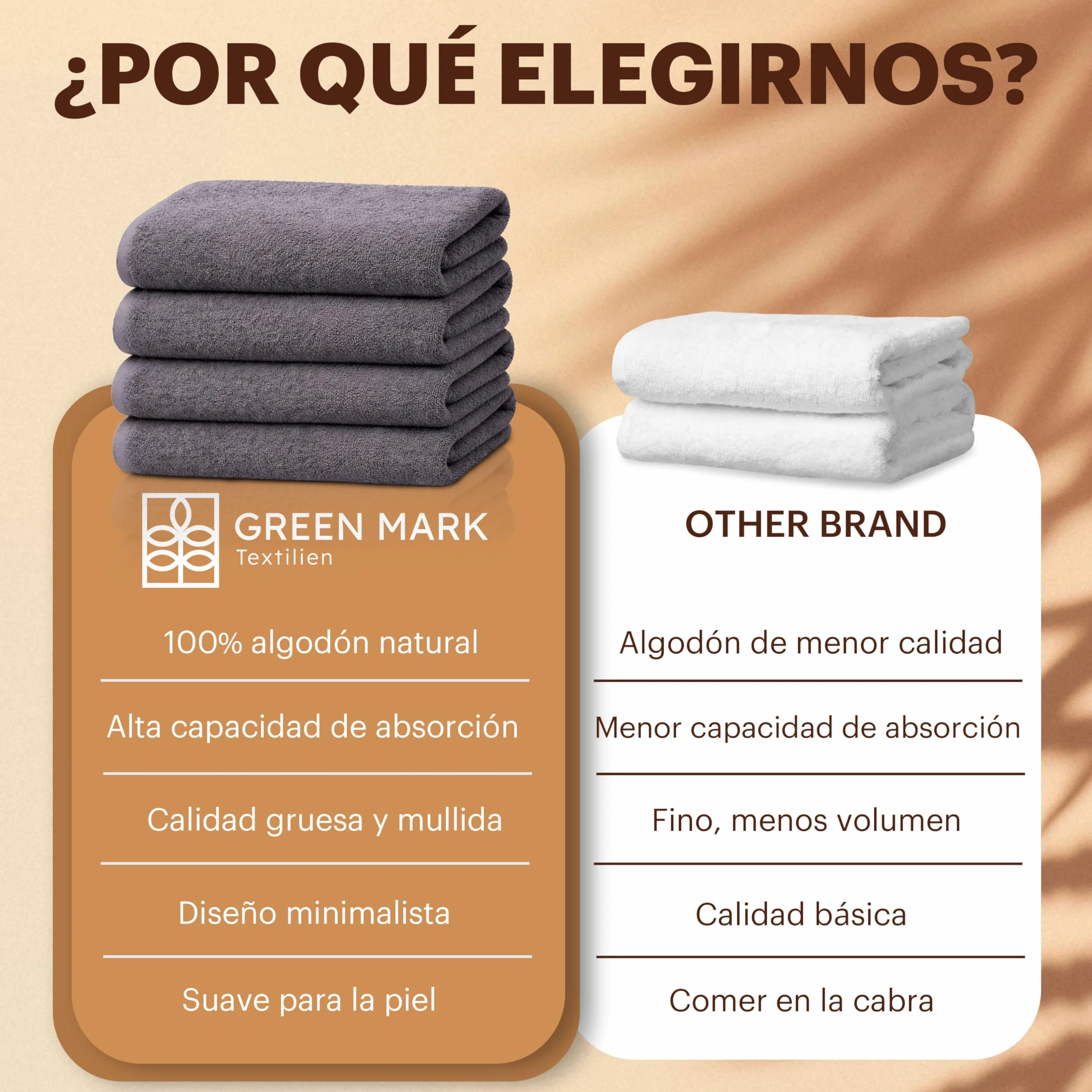 NatureMark Juego de 4 Toallas de Ducha – Toallas Suaves y absorbentes de 100% algodón, adecuadas para el Uso Diario – Gris Antracita, 70x140 cm