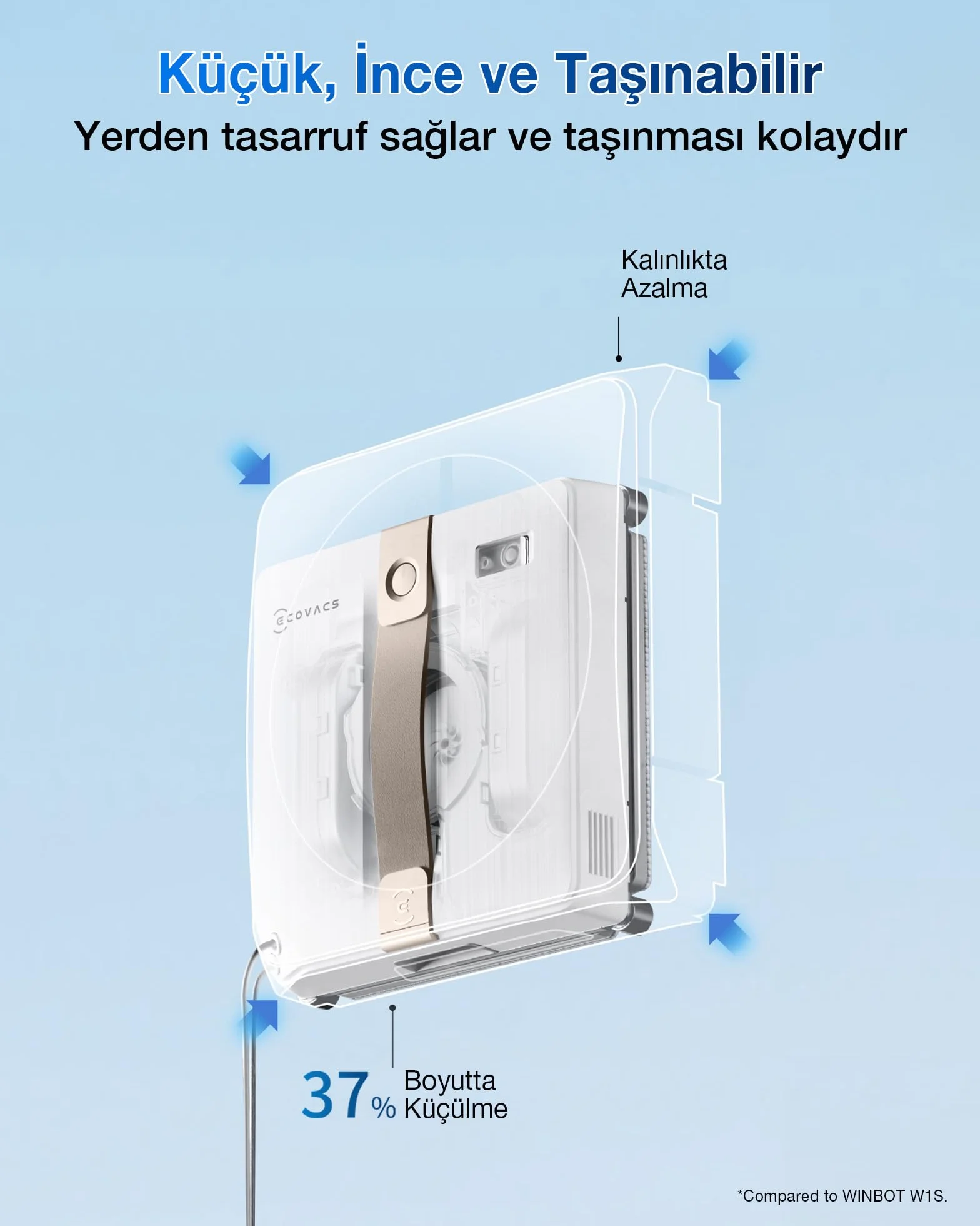 ECOVACS Robot limpiacristales WINBOT Mini diseño Compacto, boquillas Dobles con pulverizador ultrasónico, Sistema de protección de 9 etapas, planificación Inteligente de rutas, 3 Modos de Limpieza